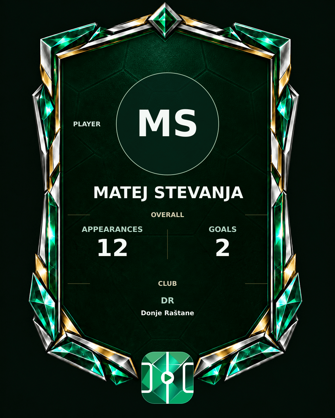 Matej Stevanja's PLAYGRND profile graphic