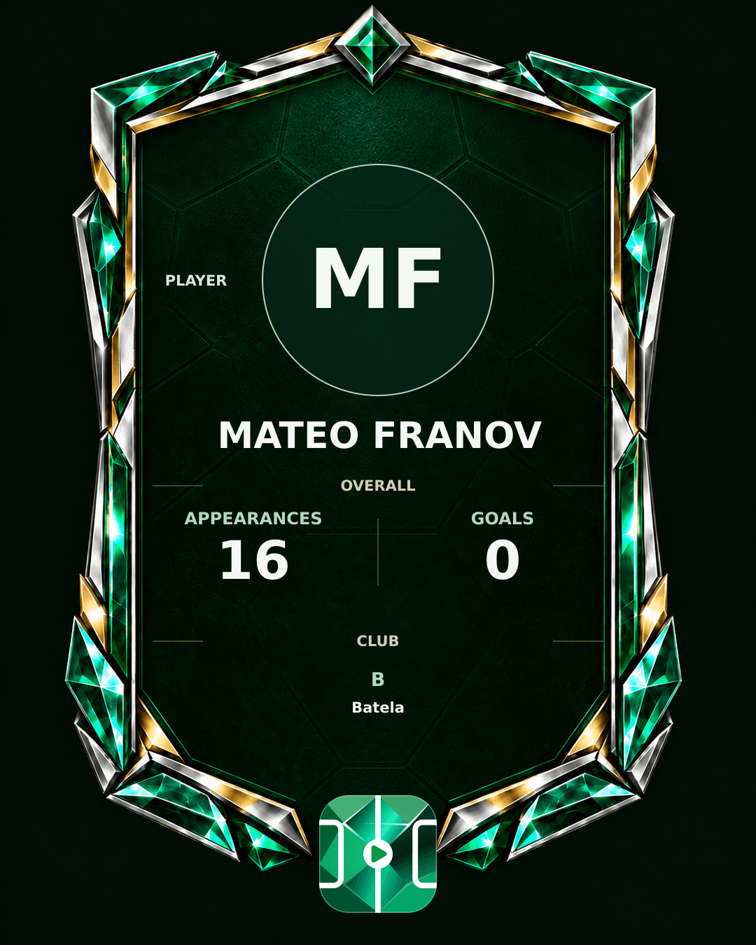 Mateo Franov's PLAYGRND profile graphic