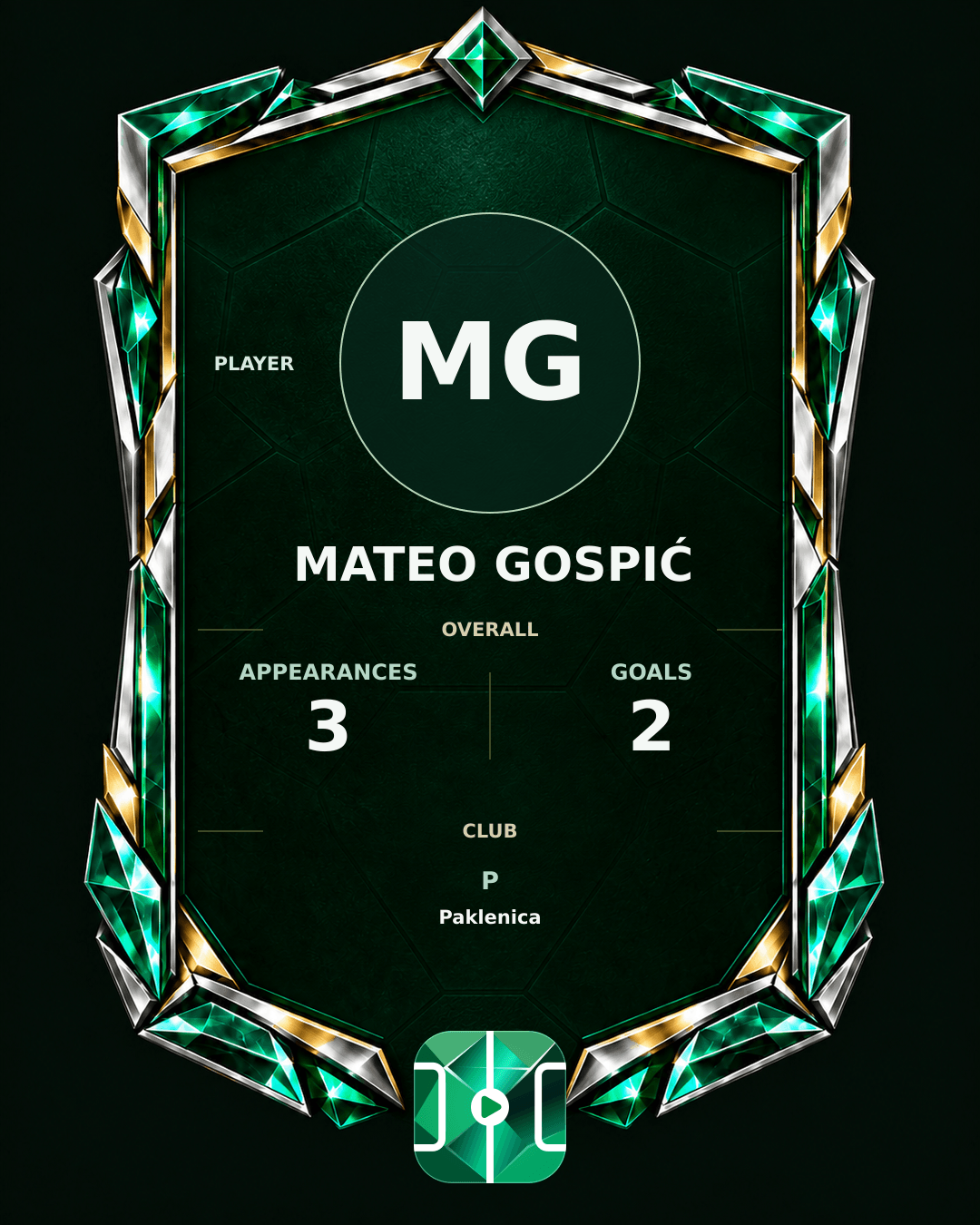Mateo Gospić's PLAYGRND profile graphic