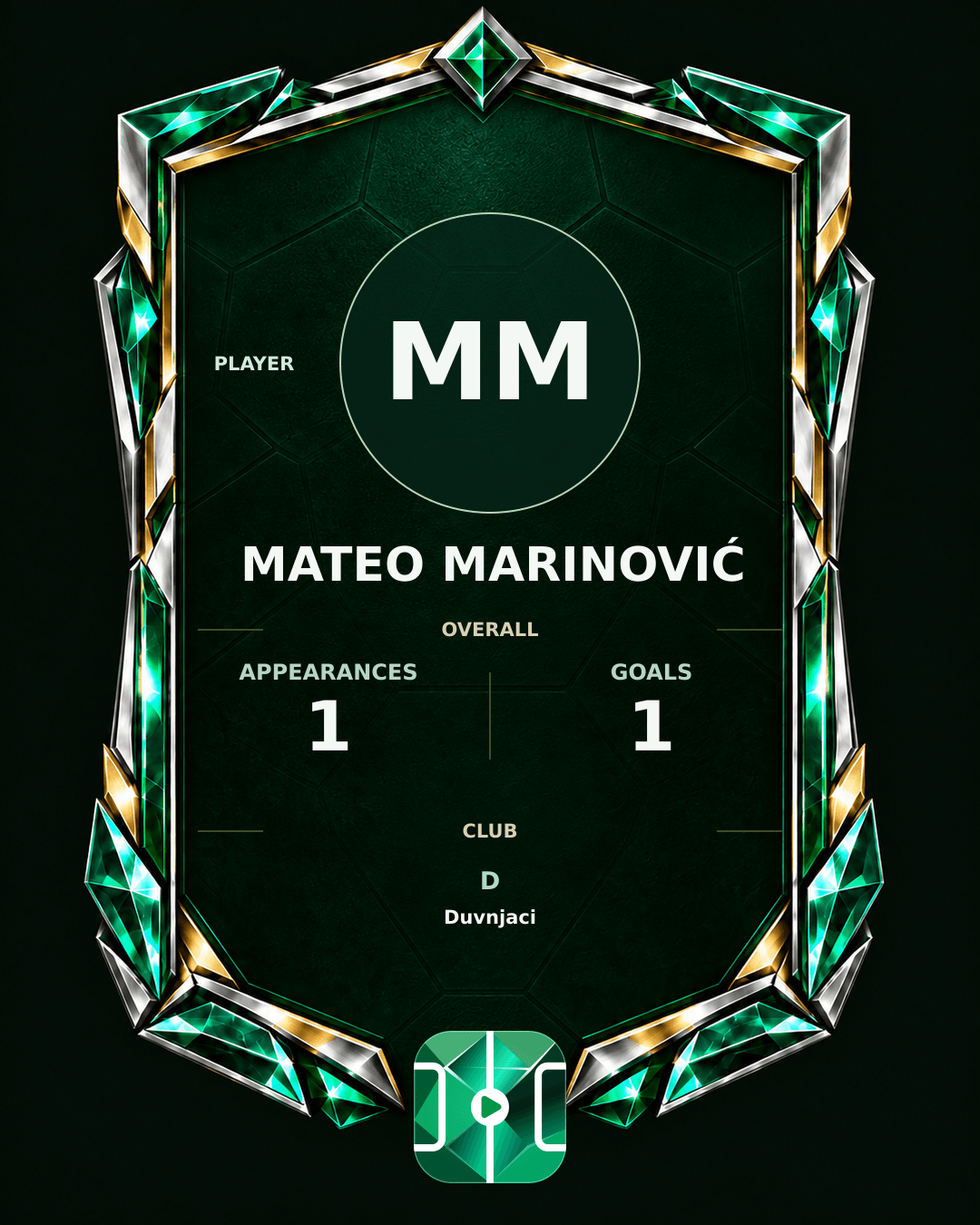 Mateo Marinović's PLAYGRND profile graphic