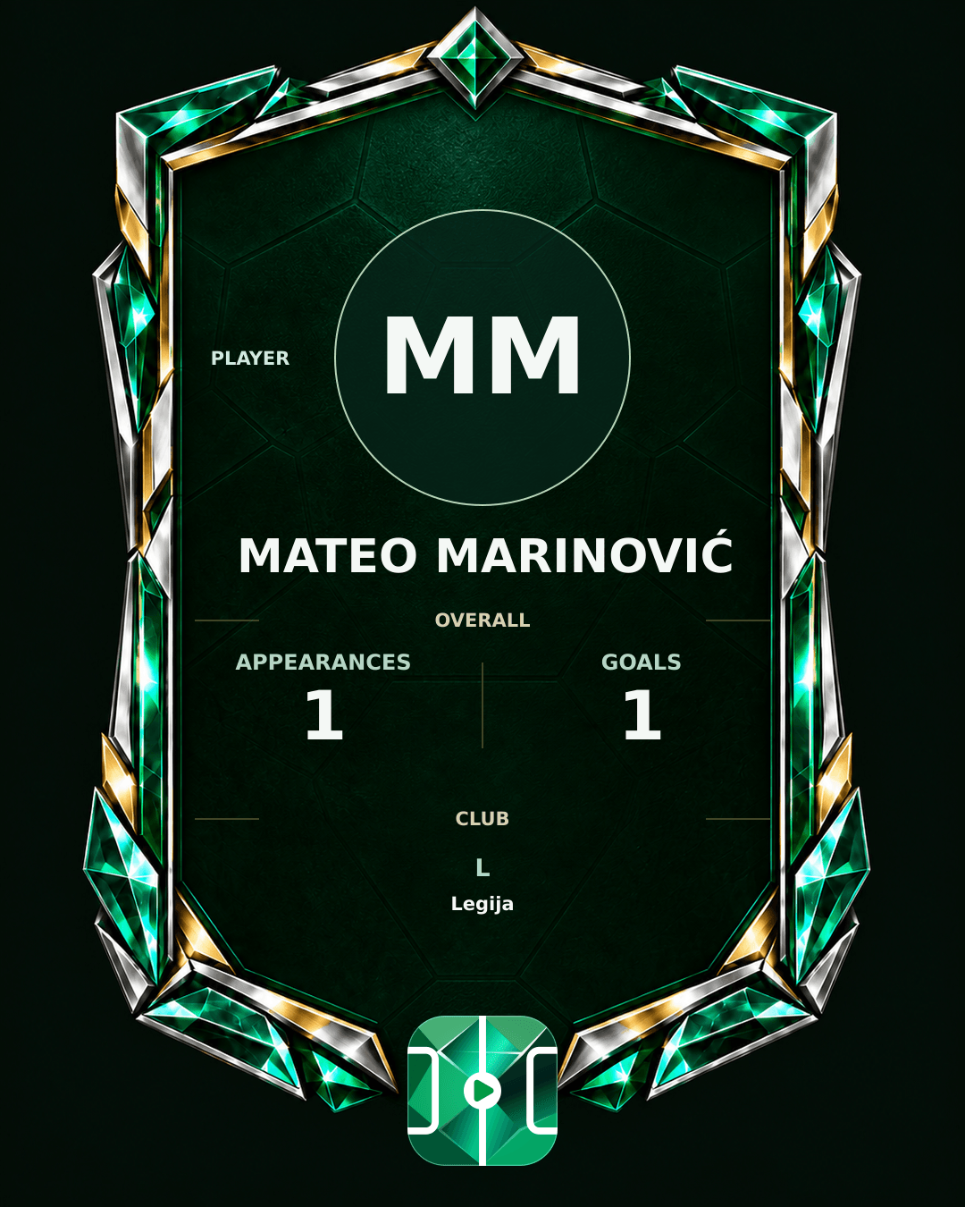 Mateo Marinović's PLAYGRND profile graphic