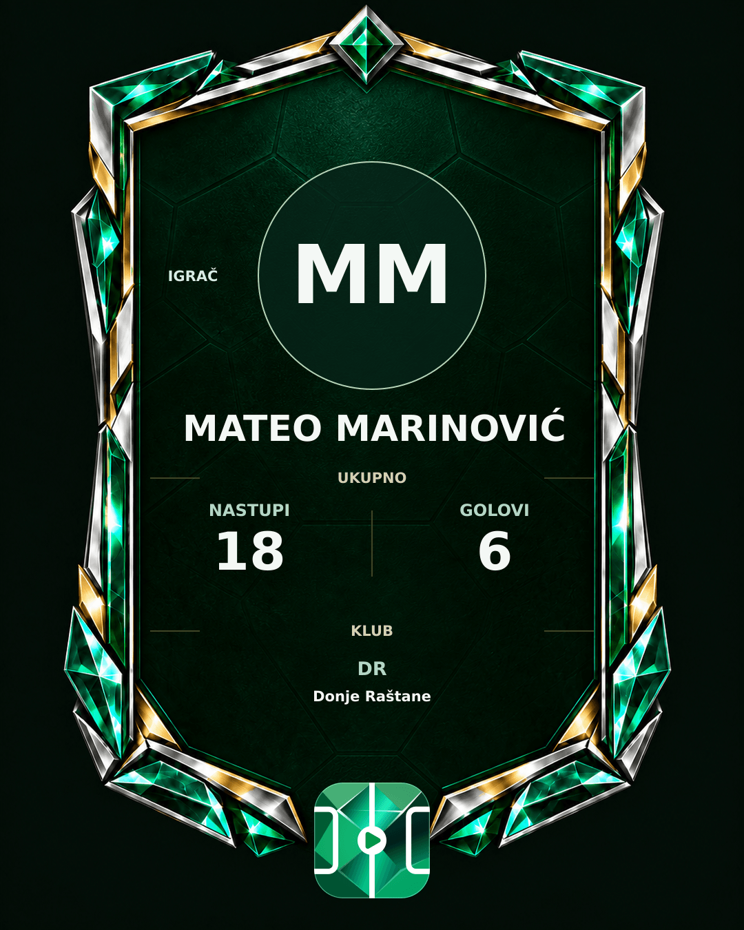 PLAYGRND grafika profila Mateo Marinović