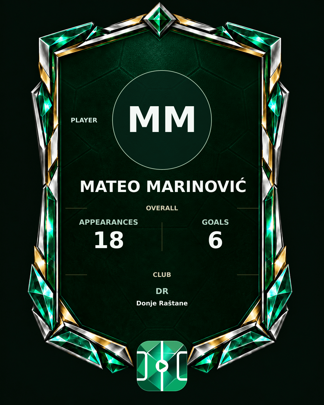 Mateo Marinović's PLAYGRND profile graphic