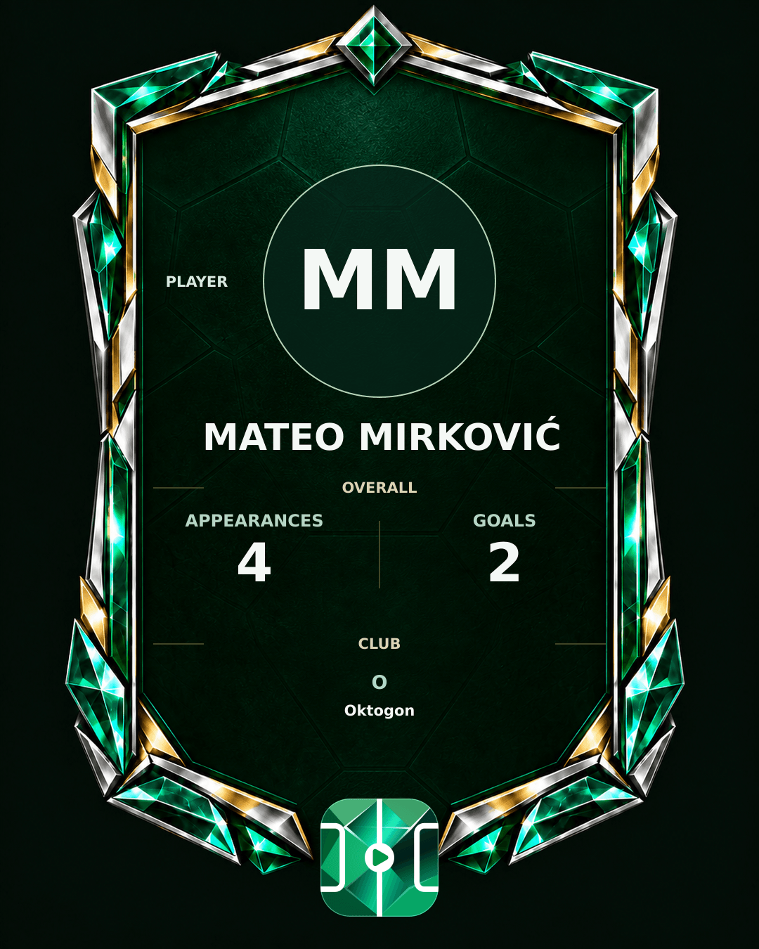 Mateo Mirković's PLAYGRND profile graphic