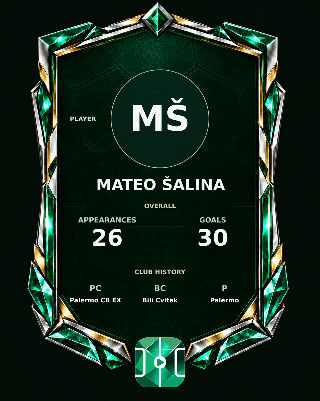 Mateo Šalina's PLAYGRND profile graphic