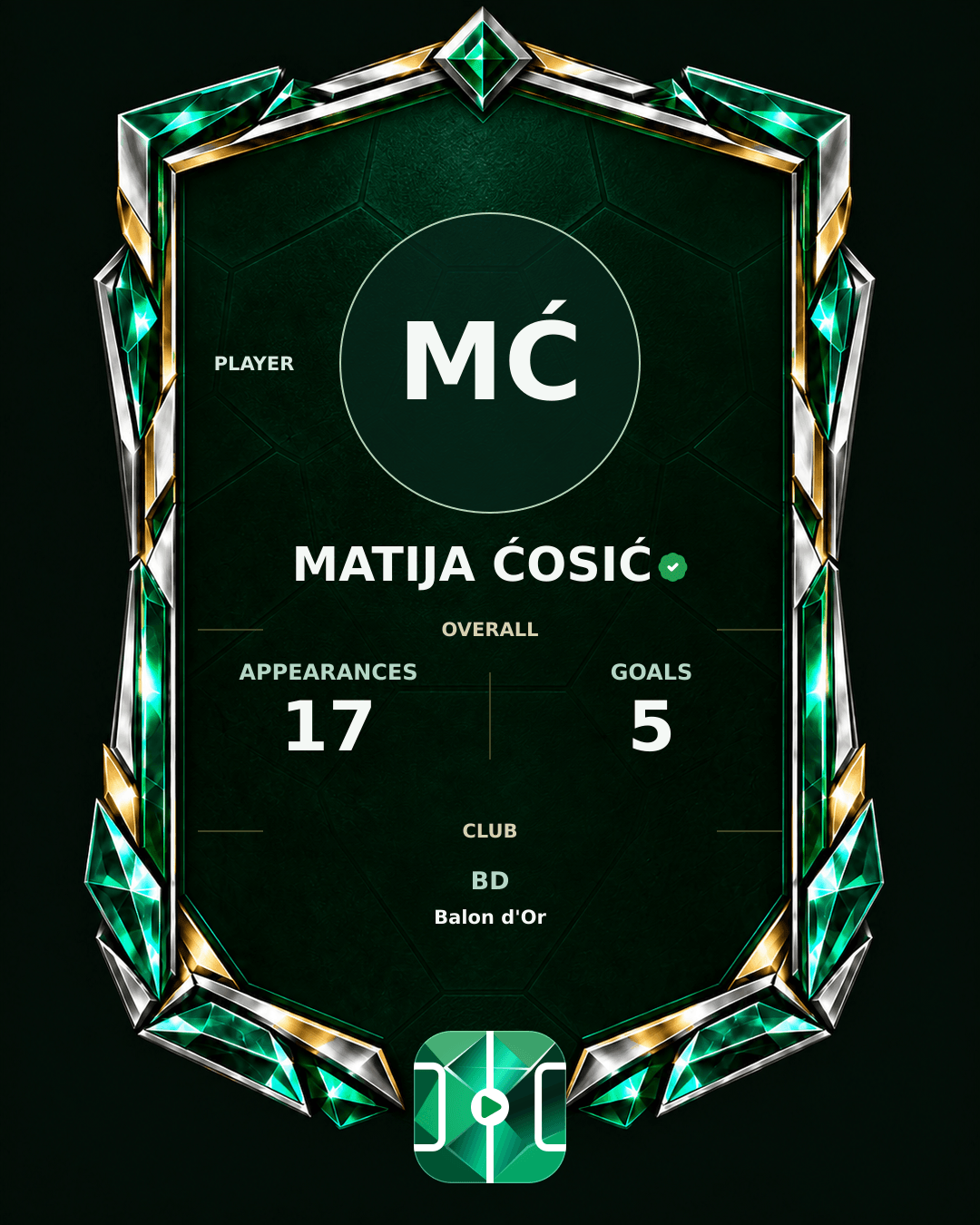 Matija Ćosić's PLAYGRND profile graphic
