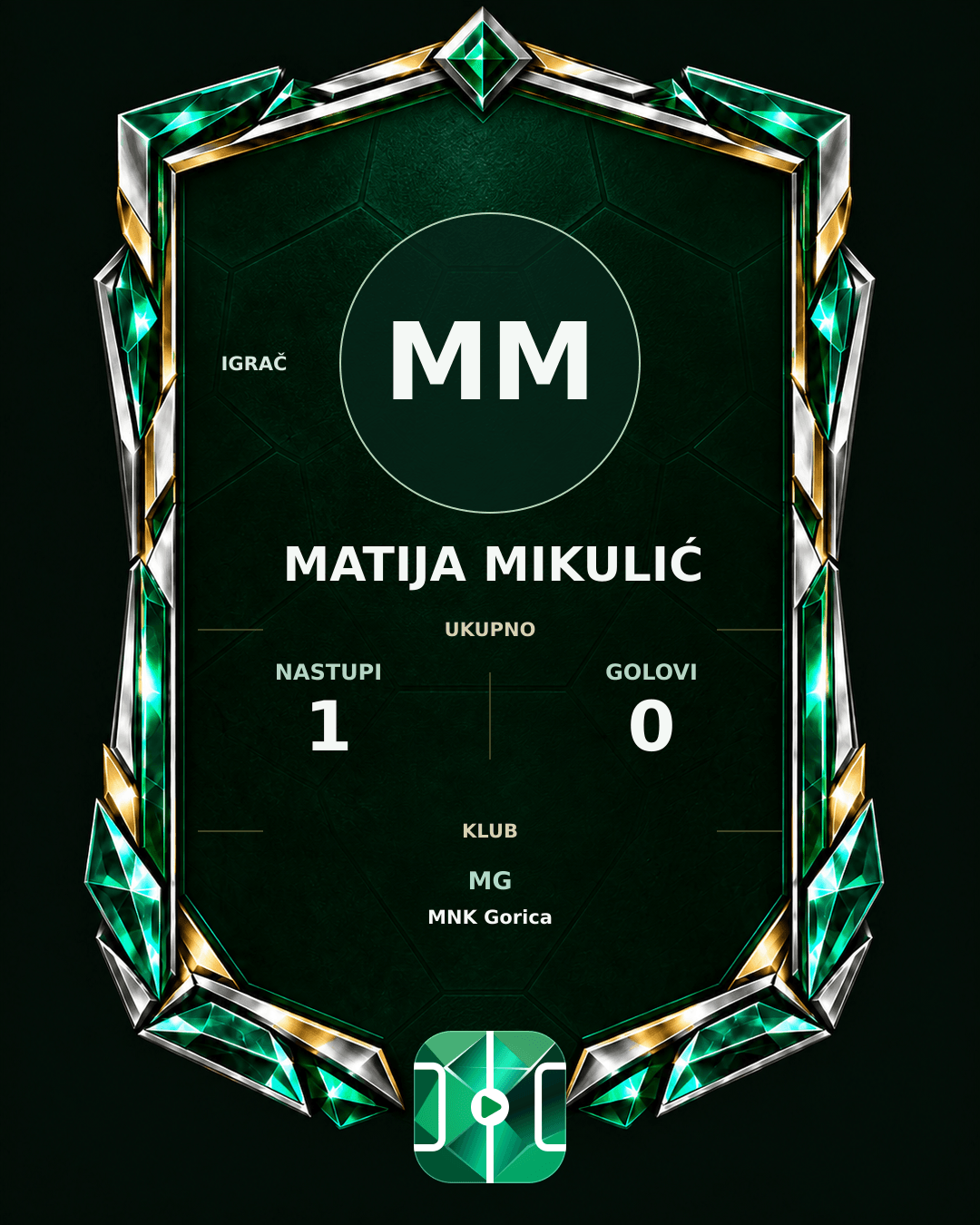 PLAYGRND grafika profila Matija Mikulić