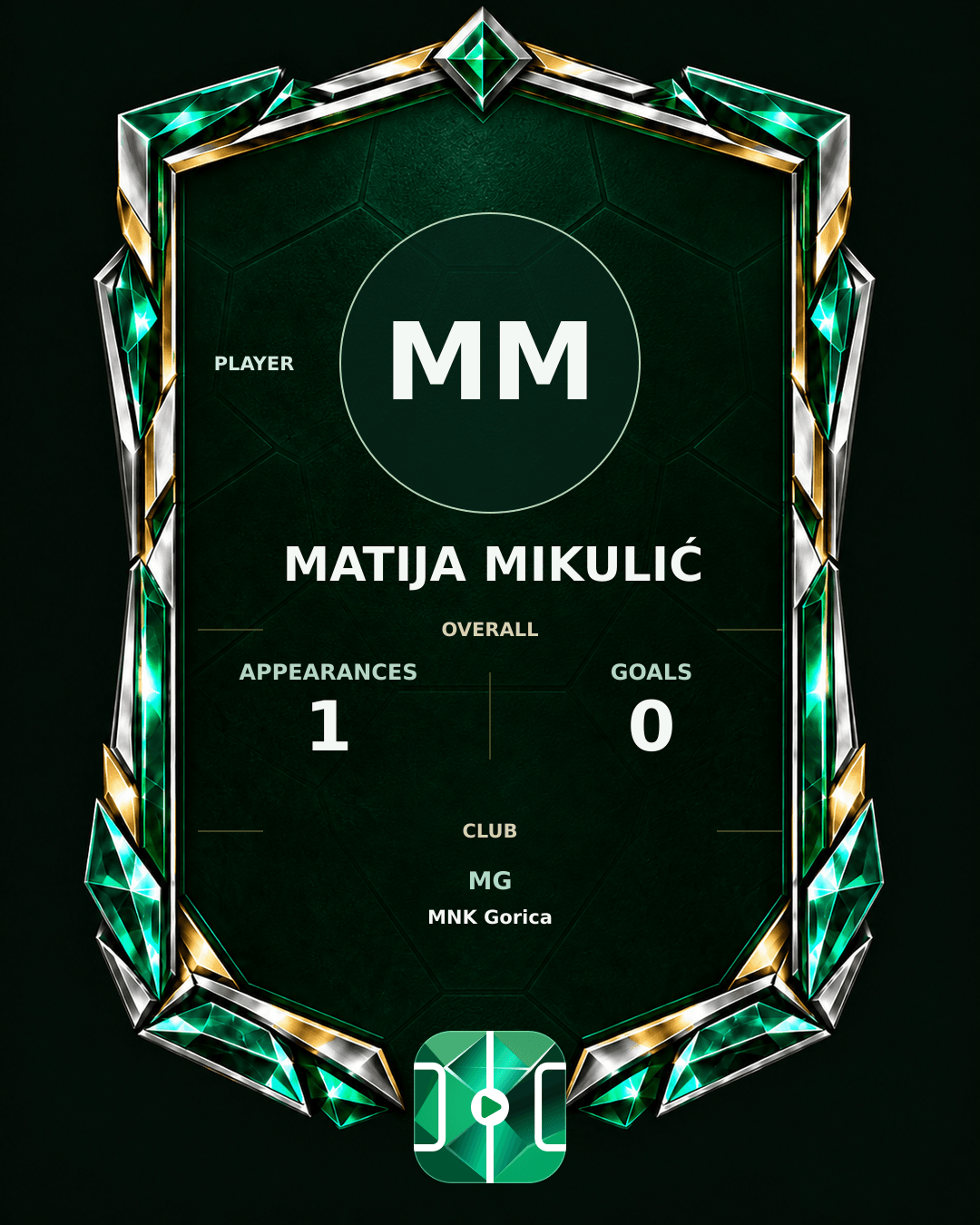 Matija Mikulić's PLAYGRND profile graphic