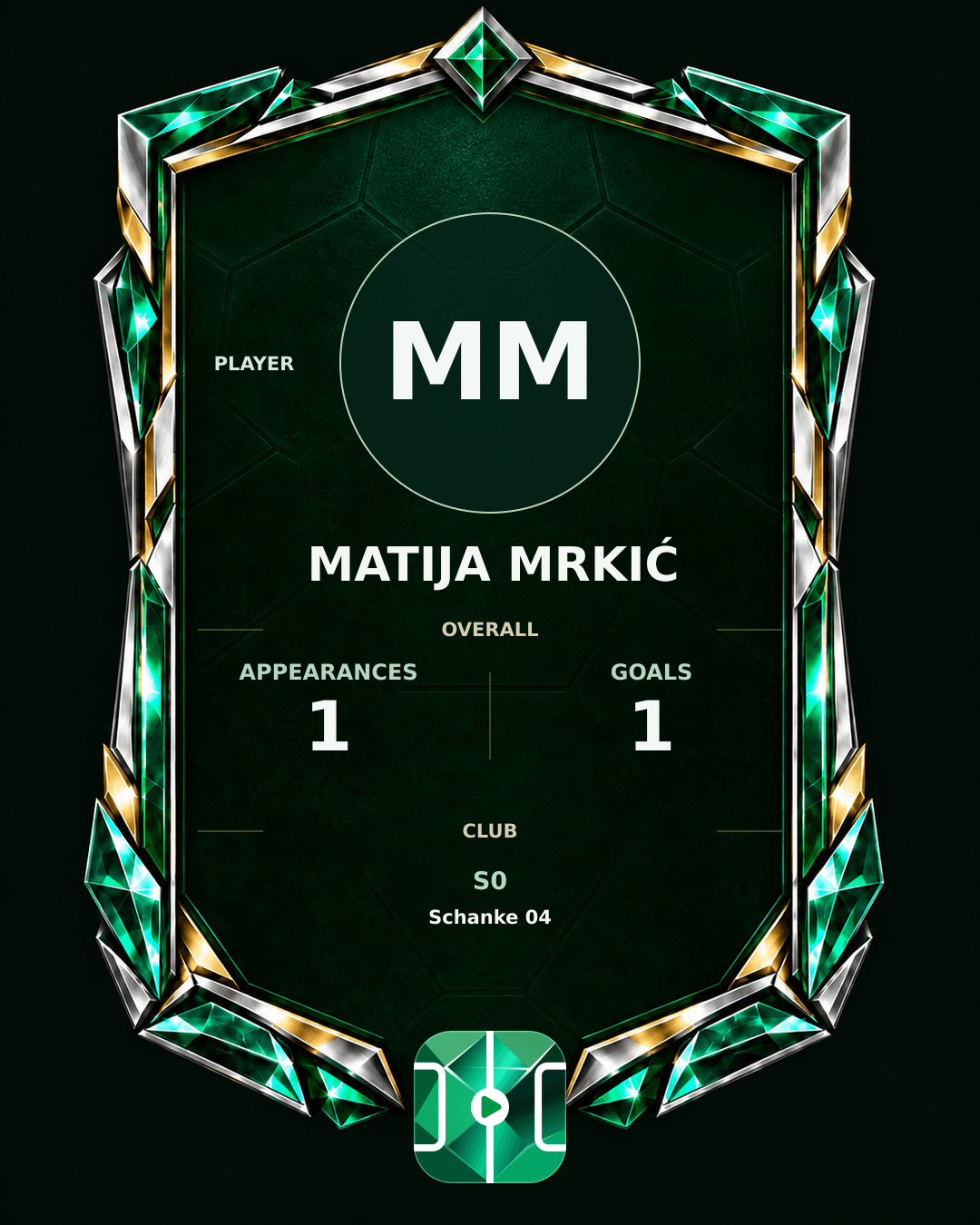 Matija Mrkić's PLAYGRND profile graphic