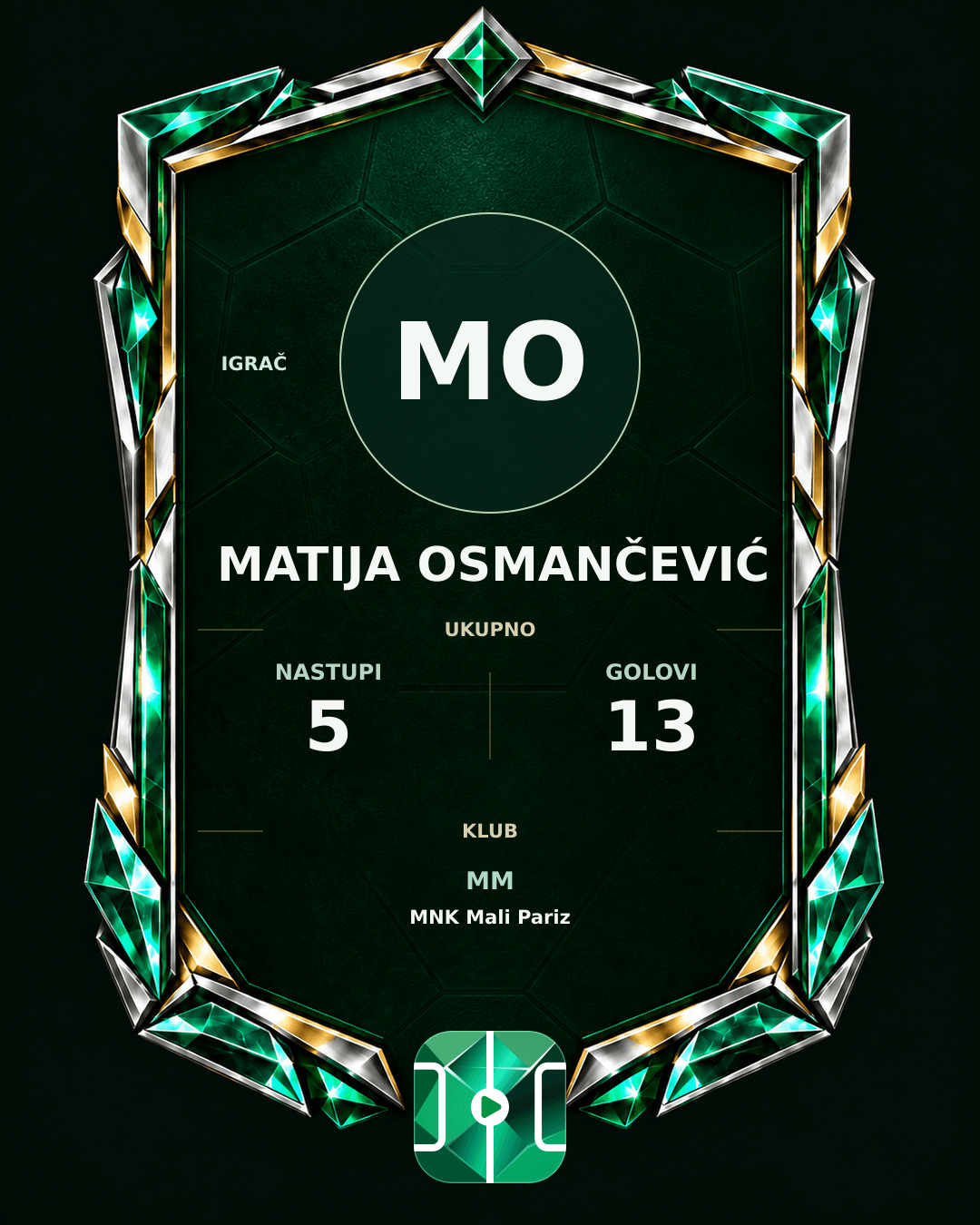 PLAYGRND grafika profila Matija Osmančević