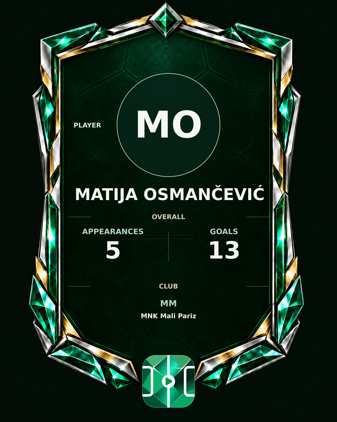 Matija Osmančević's PLAYGRND profile graphic