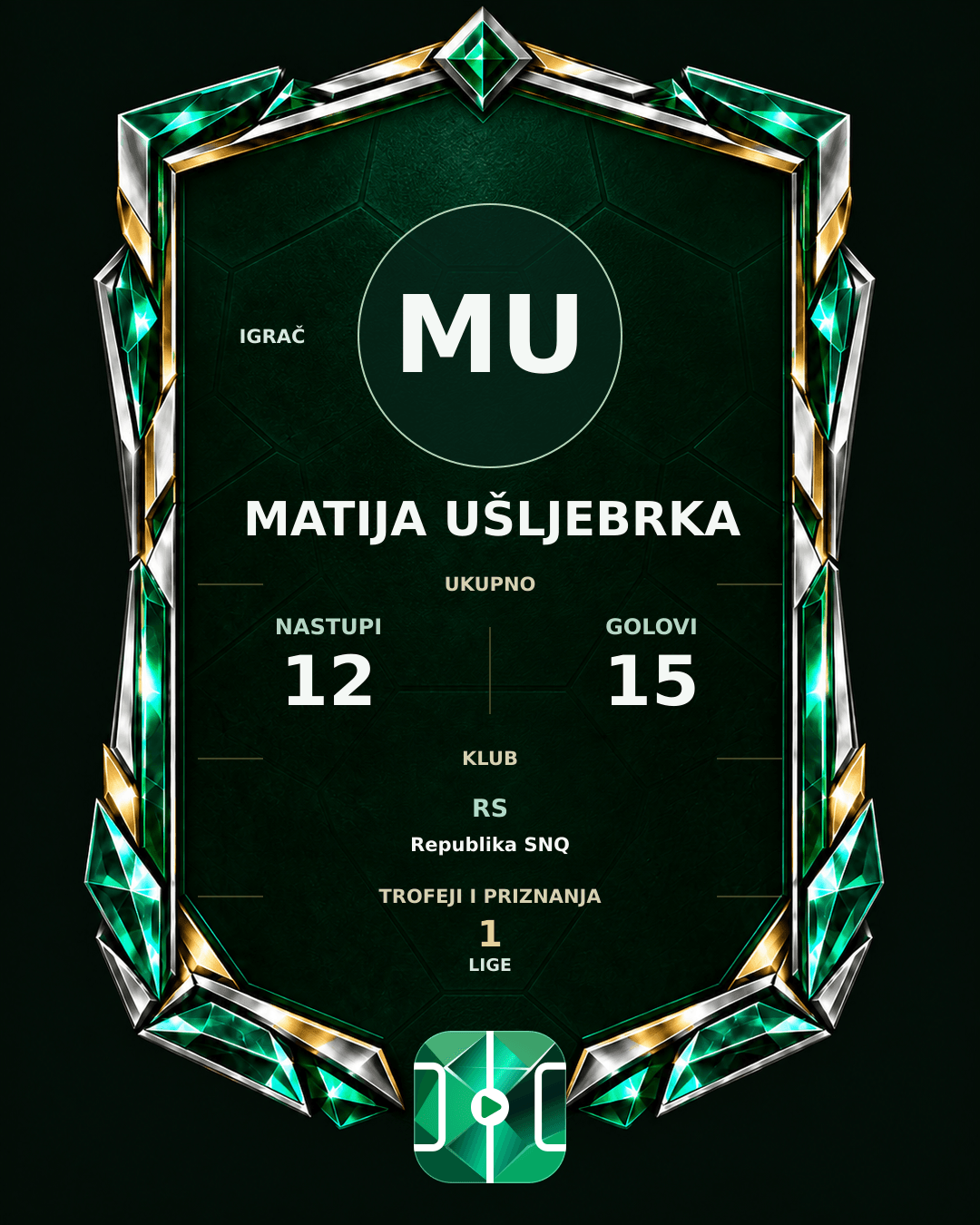 PLAYGRND grafika profila Matija Ušljebrka