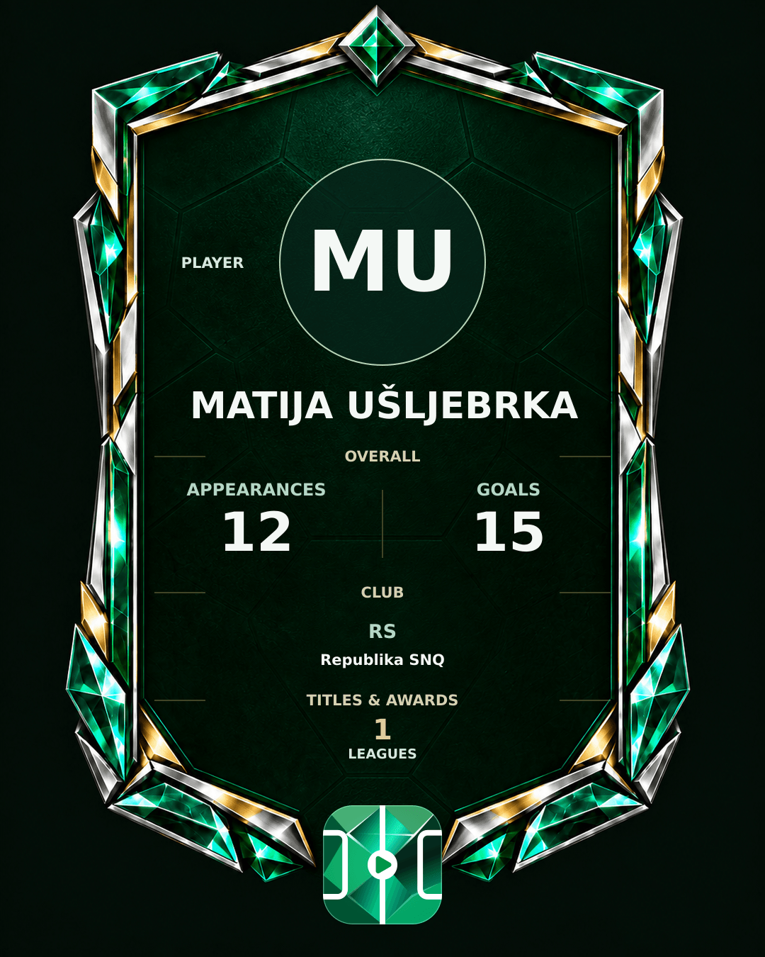 Matija Ušljebrka's PLAYGRND profile graphic