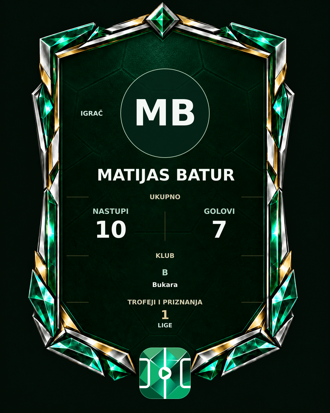 PLAYGRND grafika profila Matijas Batur