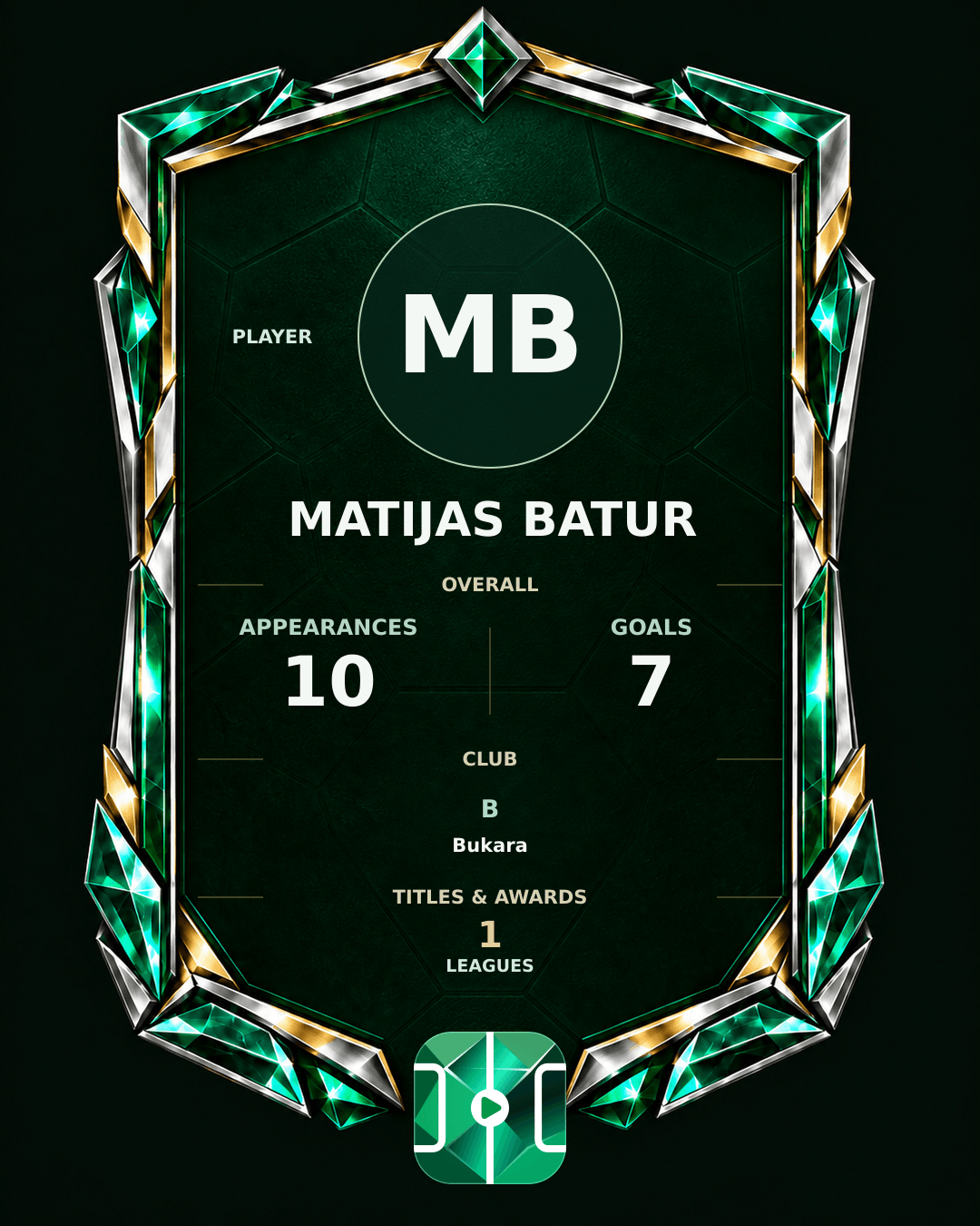 Matijas Batur's PLAYGRND profile graphic