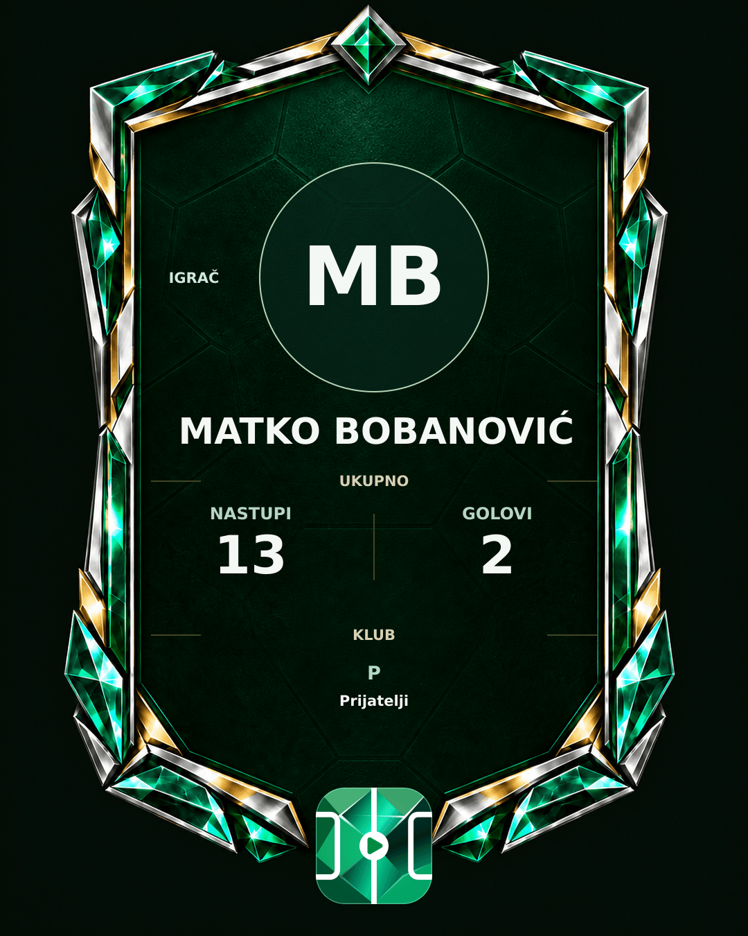 PLAYGRND grafika profila Matko Bobanović