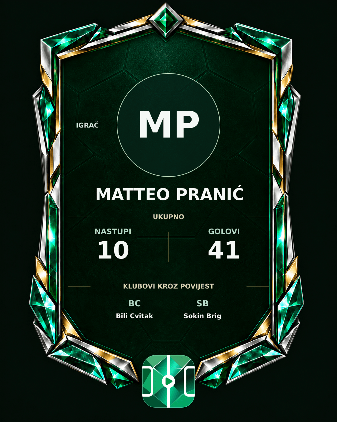 PLAYGRND grafika profila Matteo Pranić