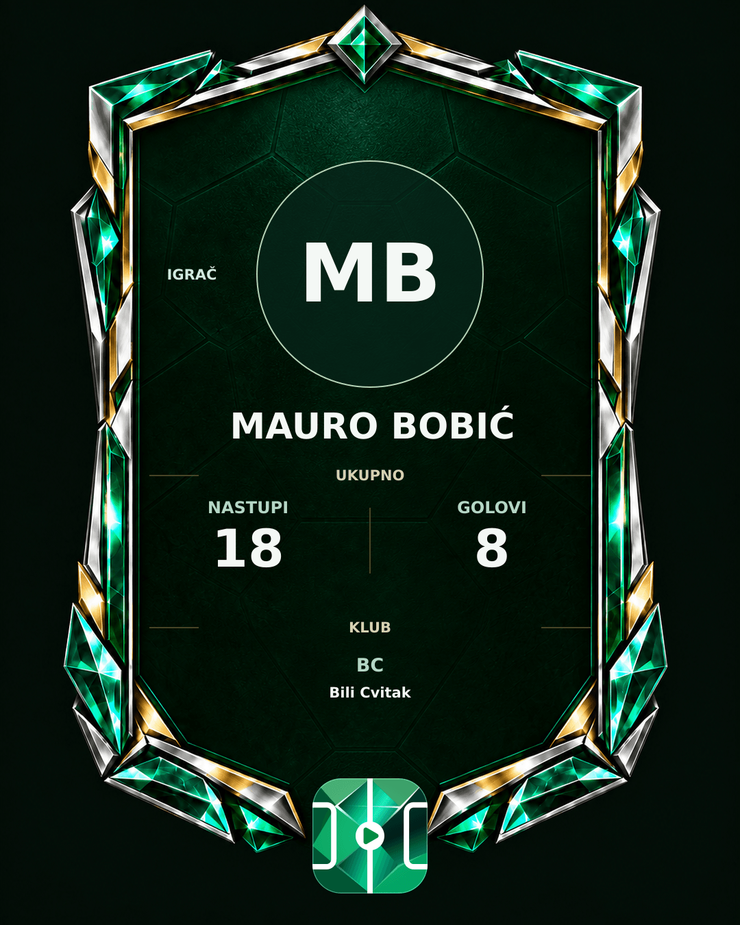 PLAYGRND grafika profila Mauro Bobić