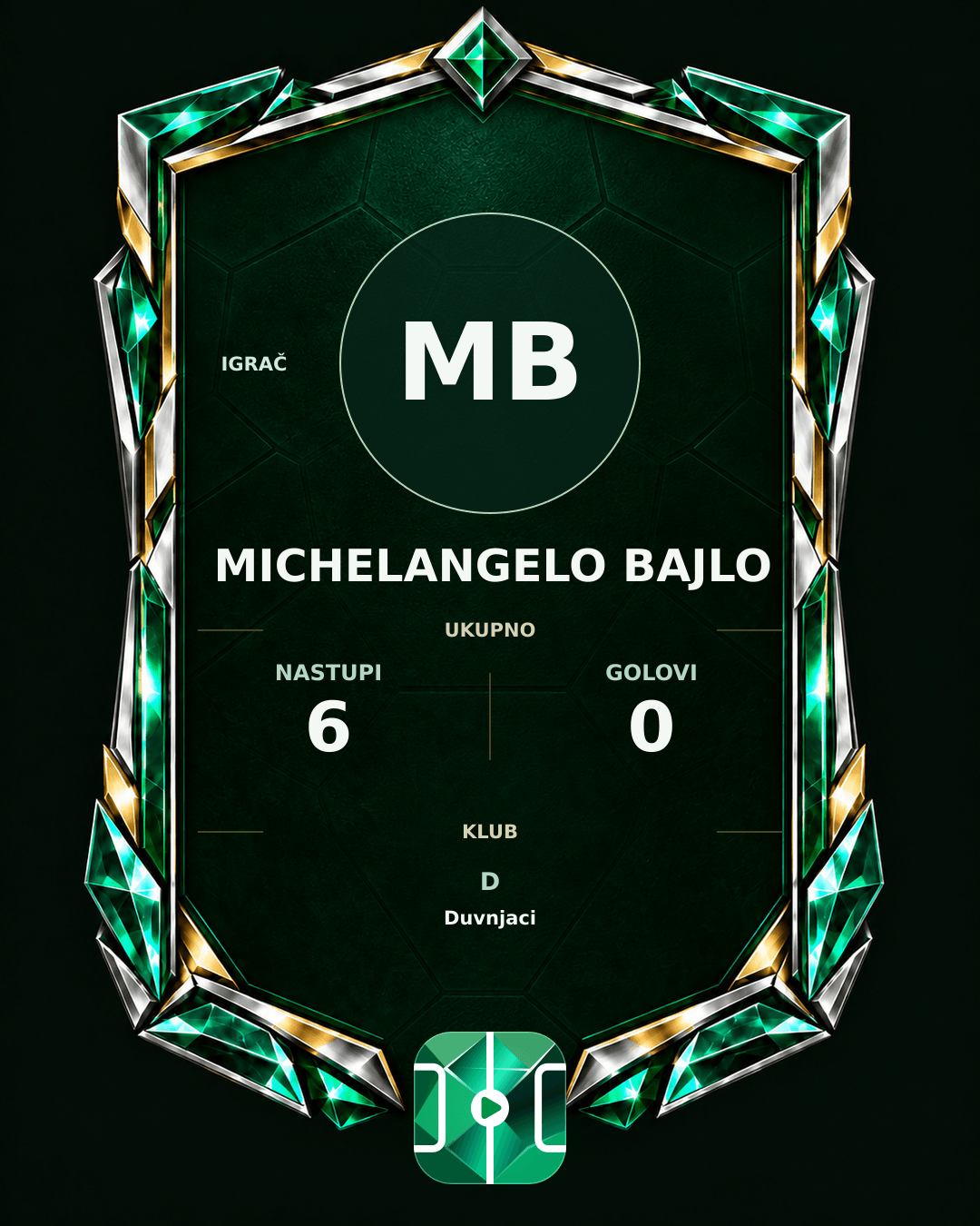 PLAYGRND grafika profila Michelangelo Bajlo