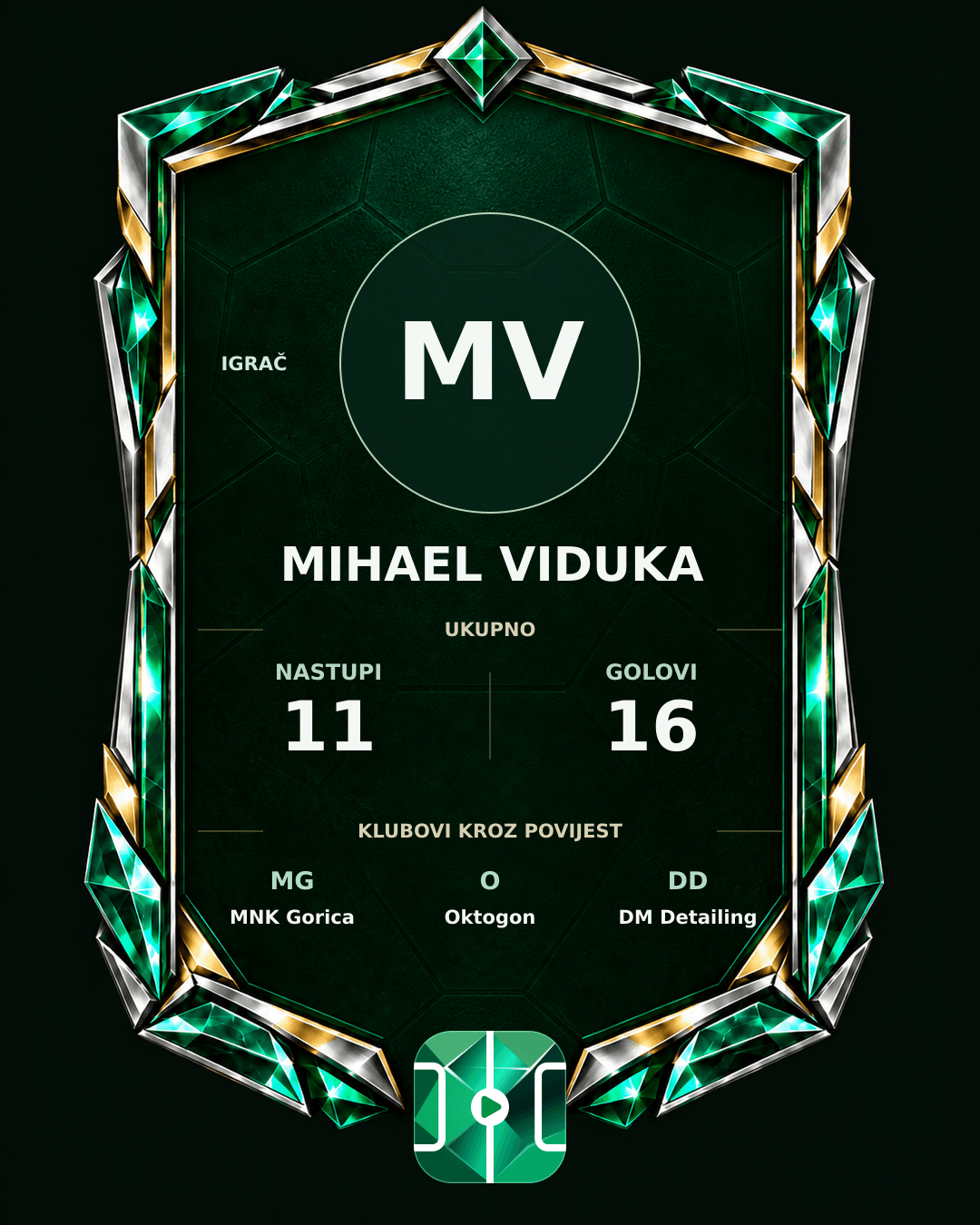 PLAYGRND grafika profila Mihael Viduka