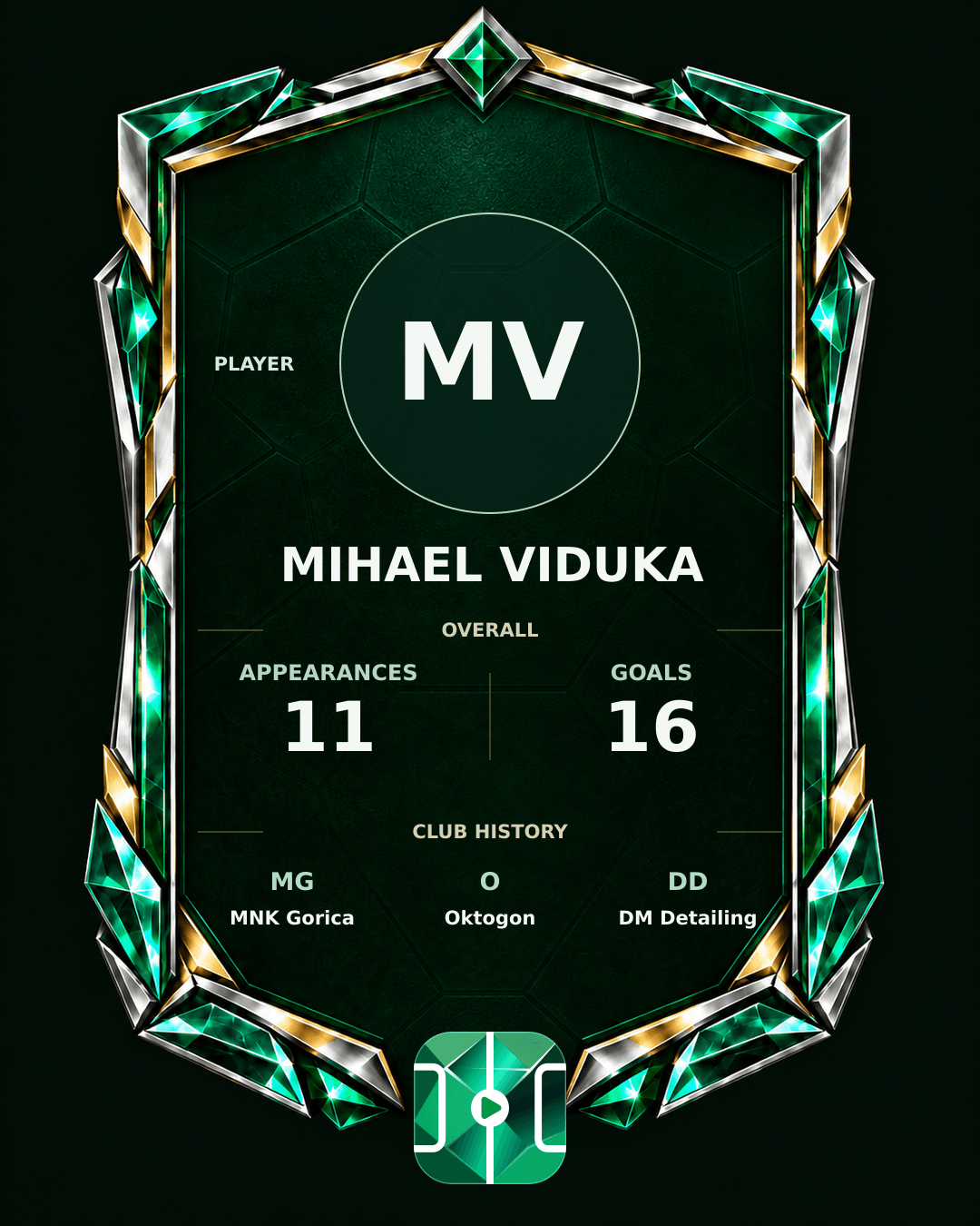 Mihael Viduka's PLAYGRND profile graphic