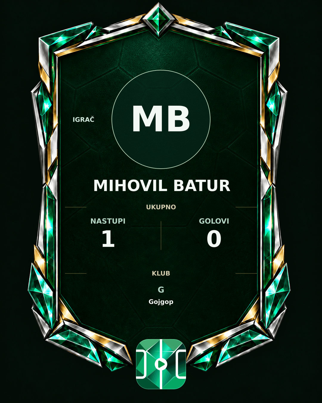 PLAYGRND grafika profila Mihovil Batur