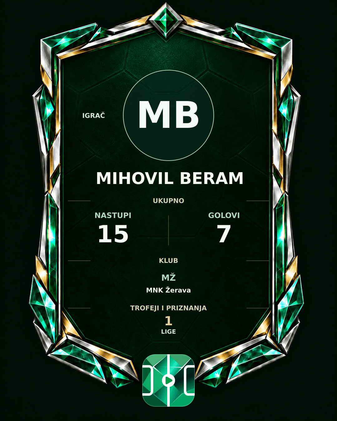 PLAYGRND grafika profila Mihovil Beram