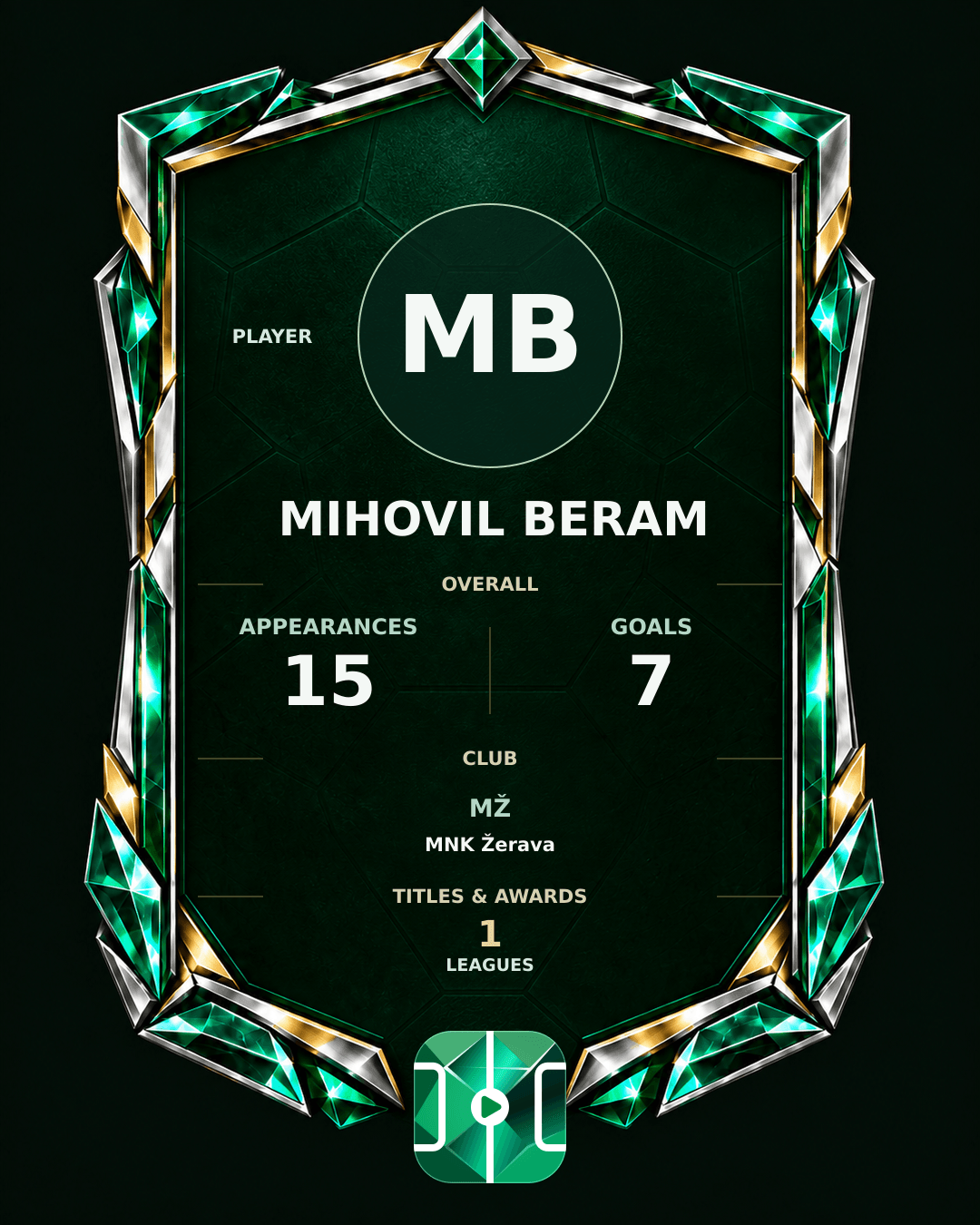 Mihovil Beram's PLAYGRND profile graphic