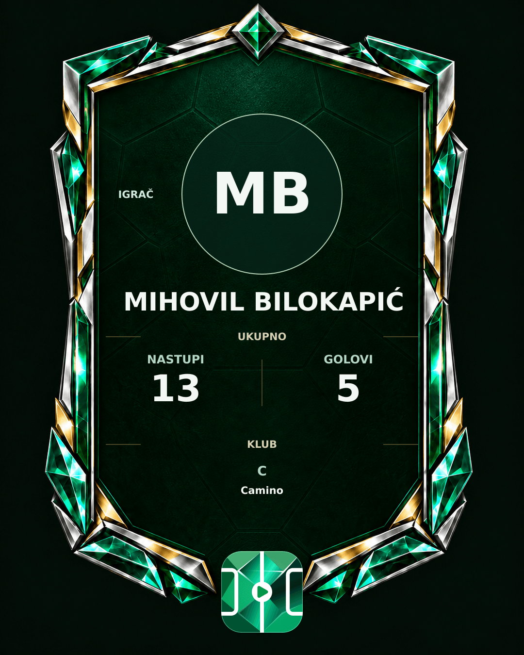 PLAYGRND grafika profila Mihovil Bilokapić
