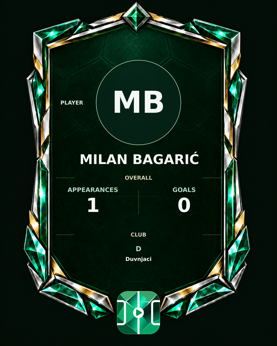 Milan Bagarić's PLAYGRND profile graphic