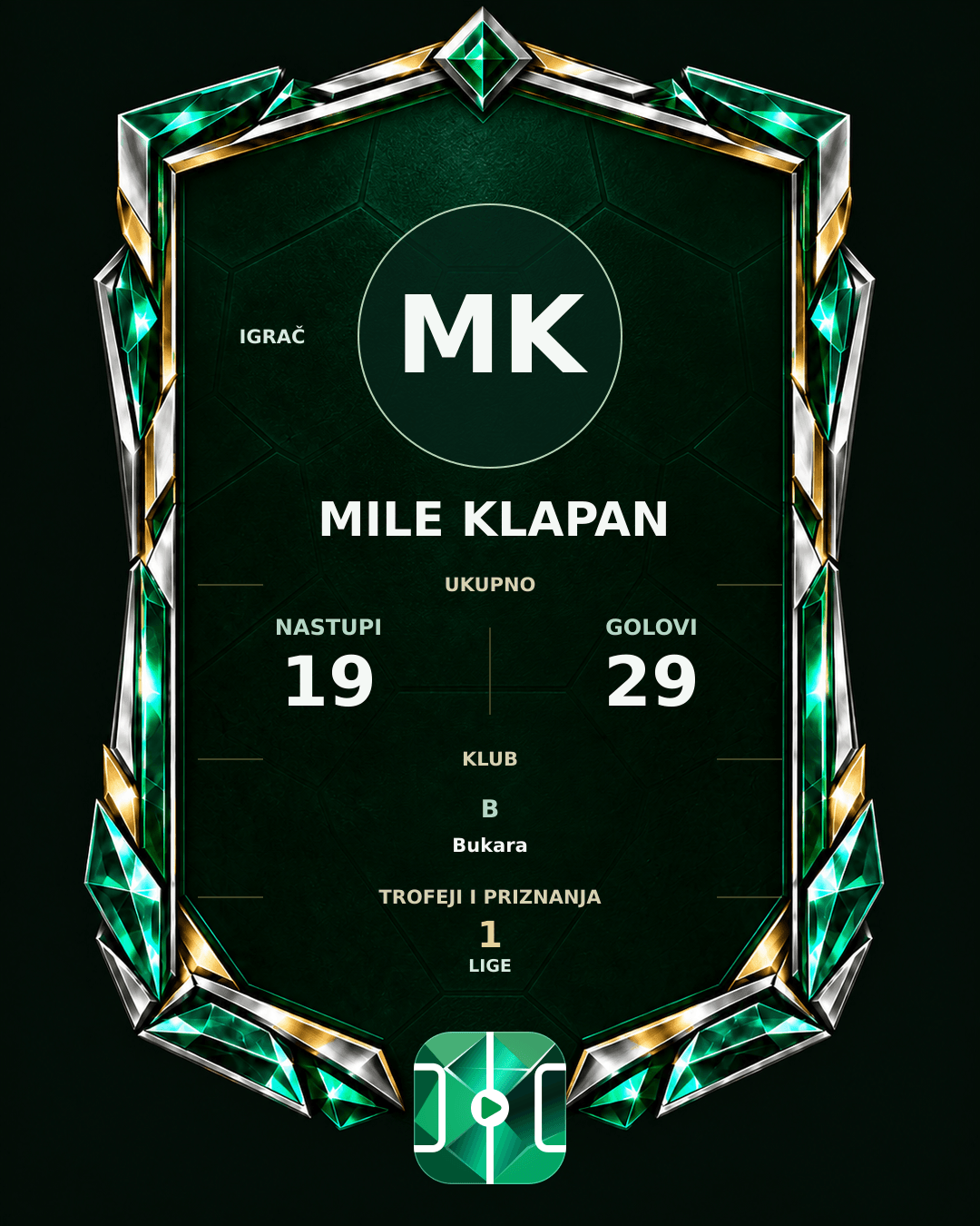PLAYGRND grafika profila Mile Klapan