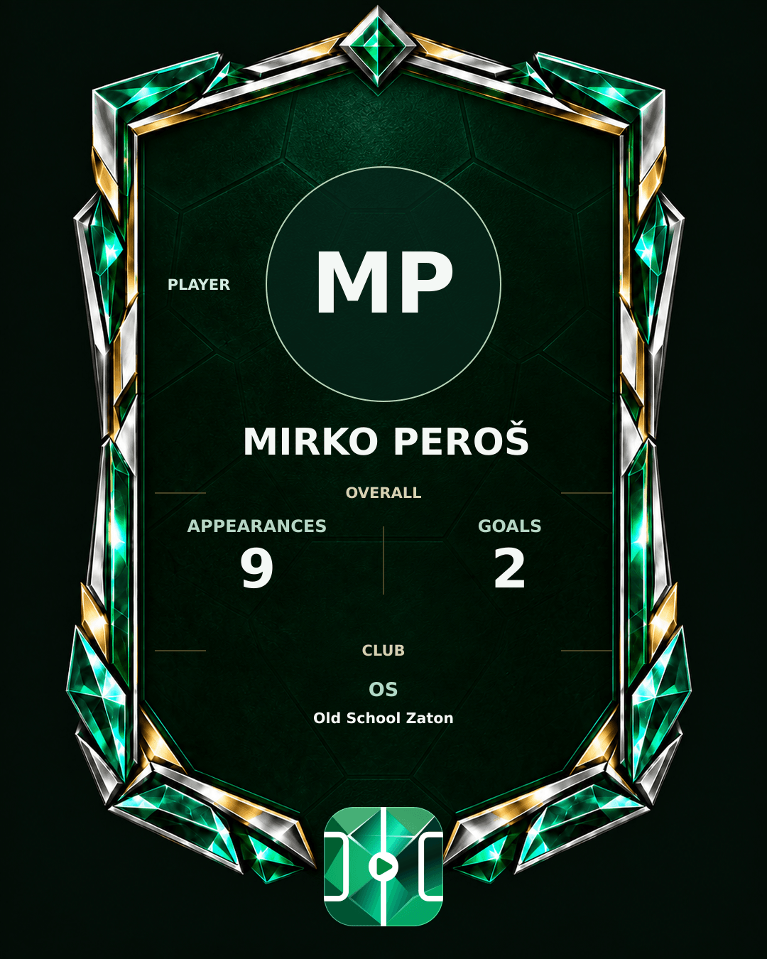 Mirko Peroš's PLAYGRND profile graphic