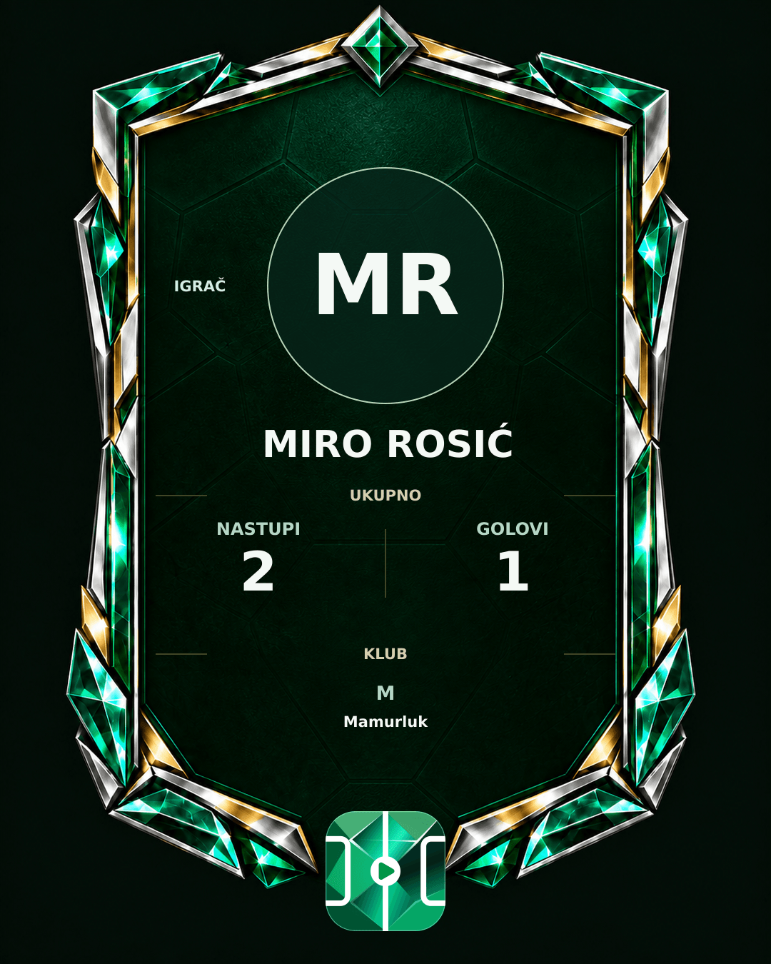 PLAYGRND grafika profila Miro Rosić