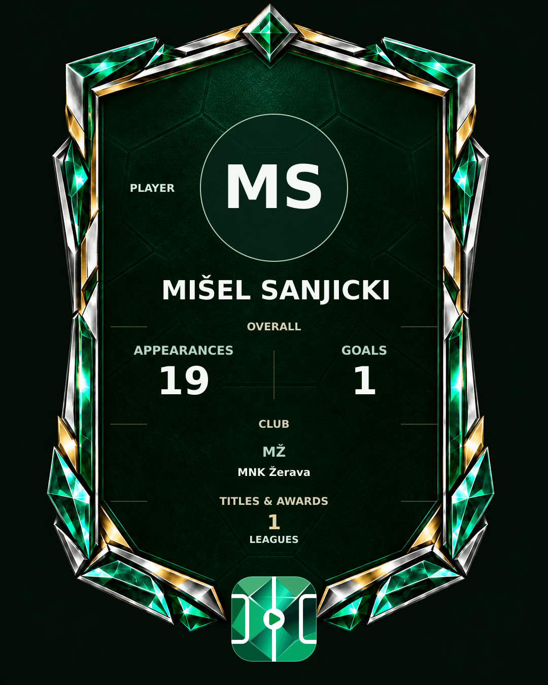 Mišel Sanjicki's PLAYGRND profile graphic