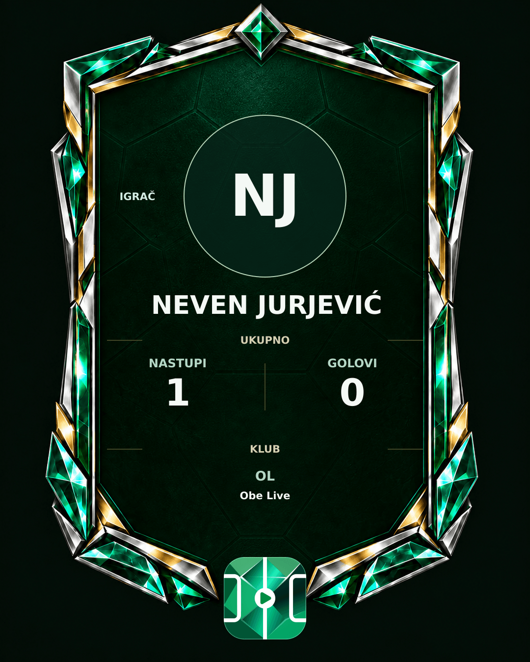 PLAYGRND grafika profila Neven Jurjević
