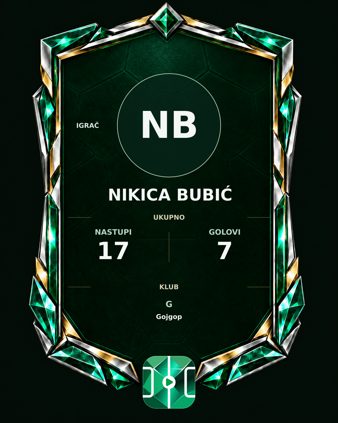 PLAYGRND grafika profila Nikica Bubić