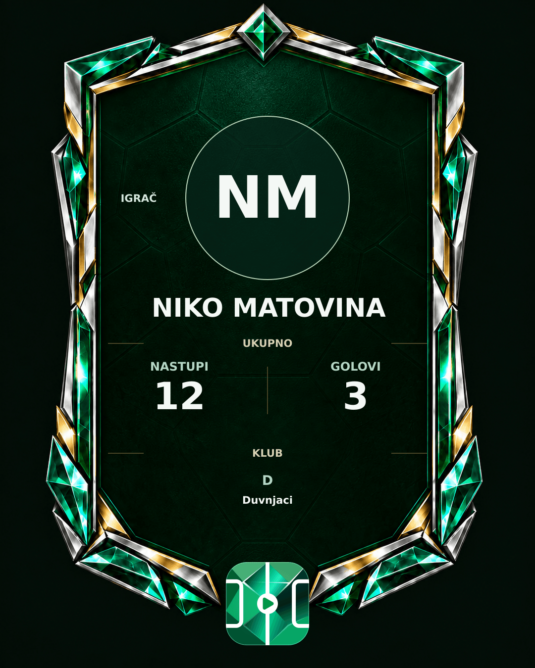 PLAYGRND grafika profila Niko Matovina