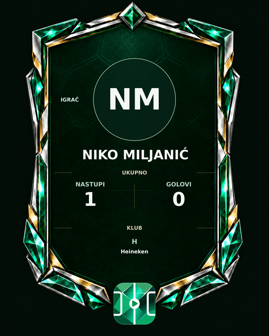 PLAYGRND grafika profila Niko Miljanić