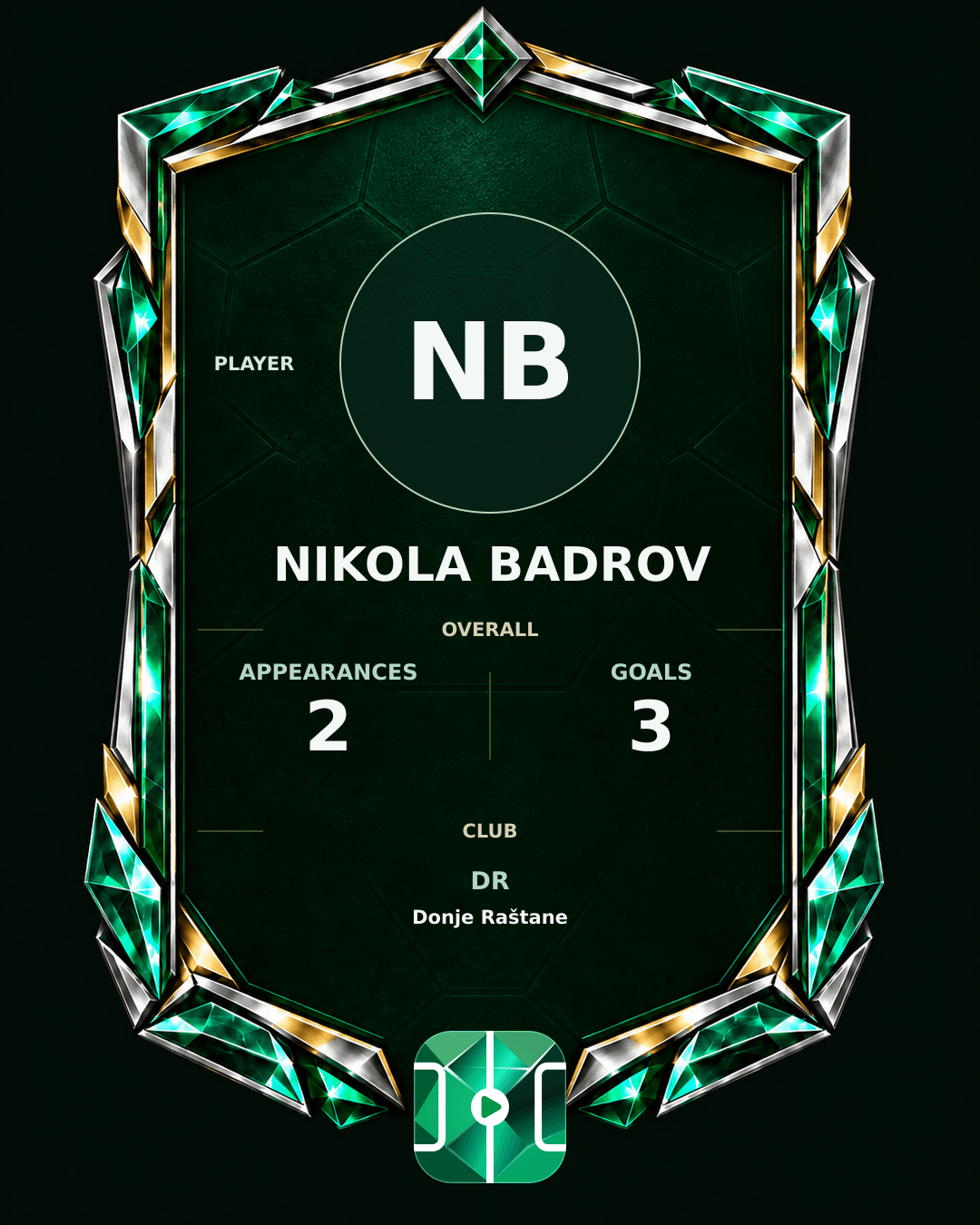 Nikola Badrov's PLAYGRND profile graphic