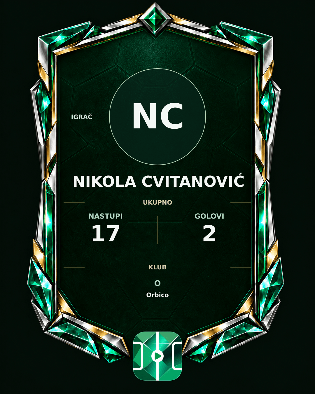 PLAYGRND grafika profila Nikola Cvitanović