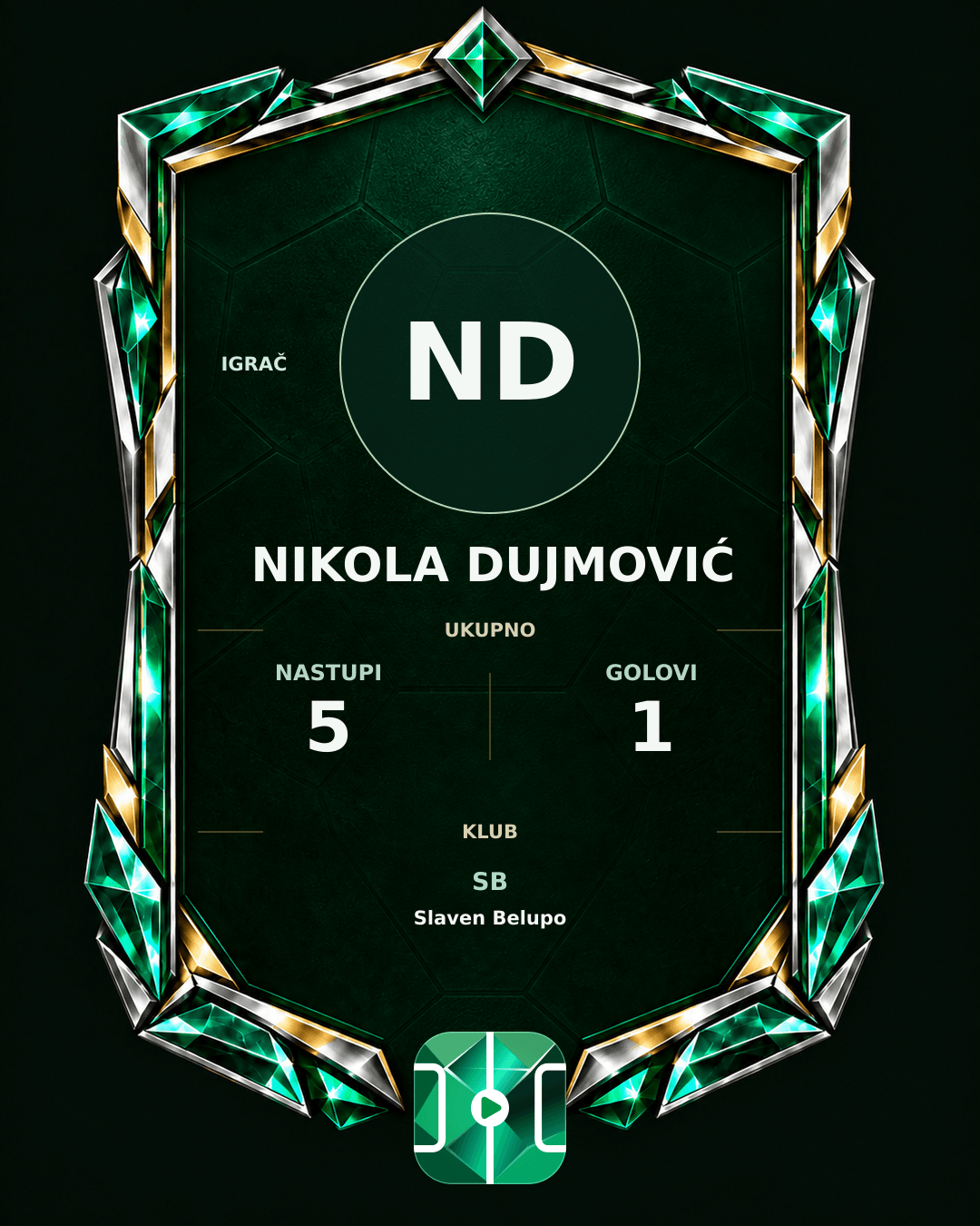 PLAYGRND grafika profila Nikola Dujmović