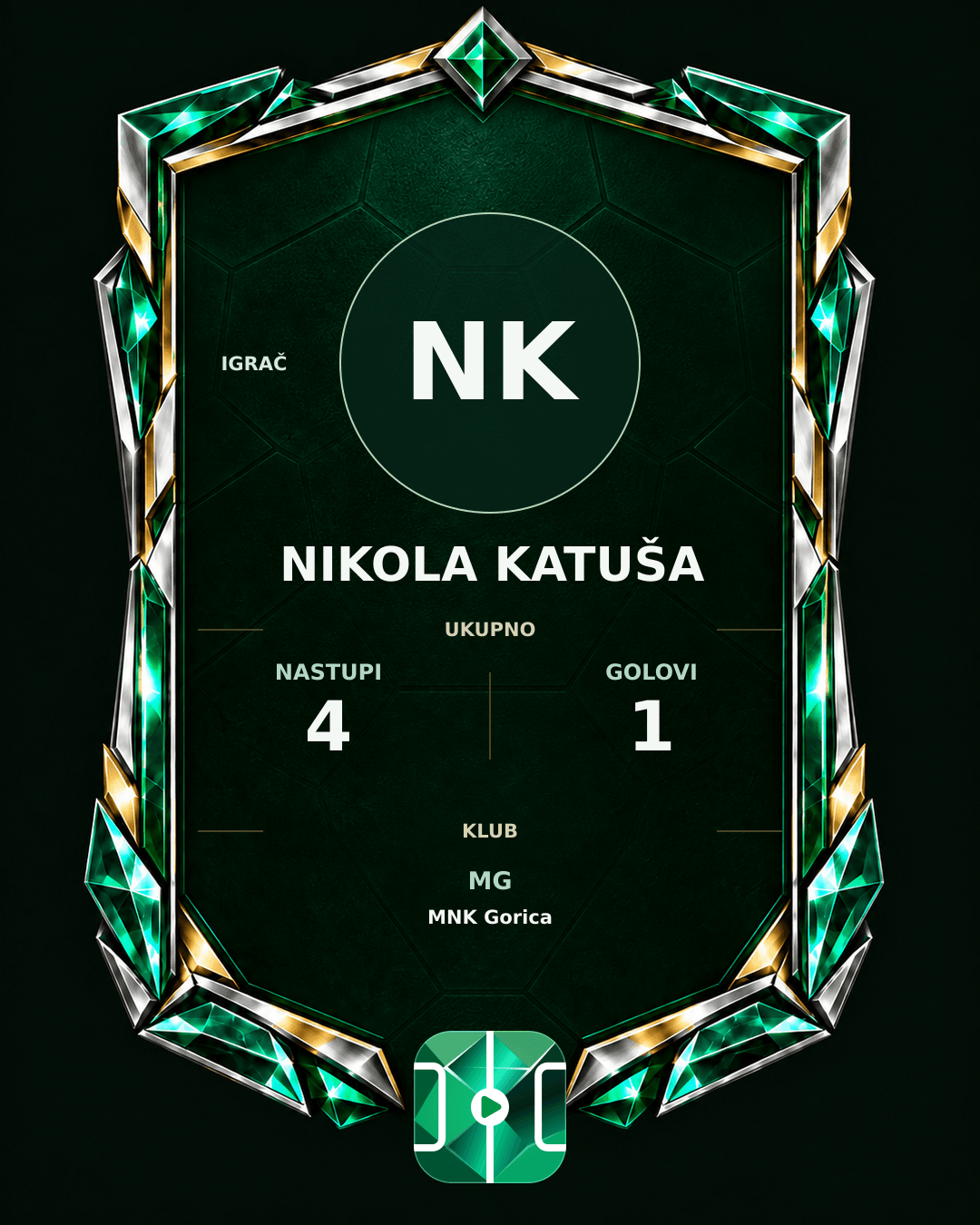 PLAYGRND grafika profila Nikola Katuša