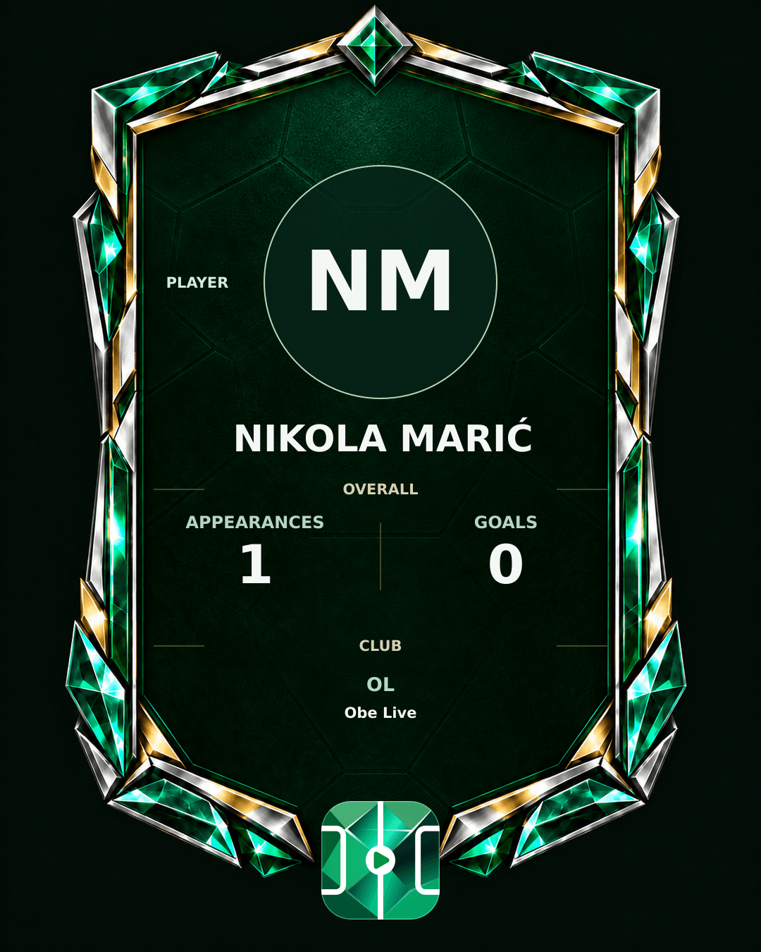Nikola Marić's PLAYGRND profile graphic