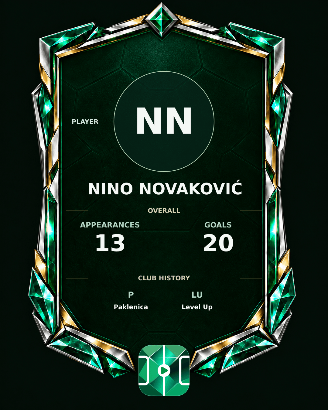 Nino Novaković's PLAYGRND profile graphic