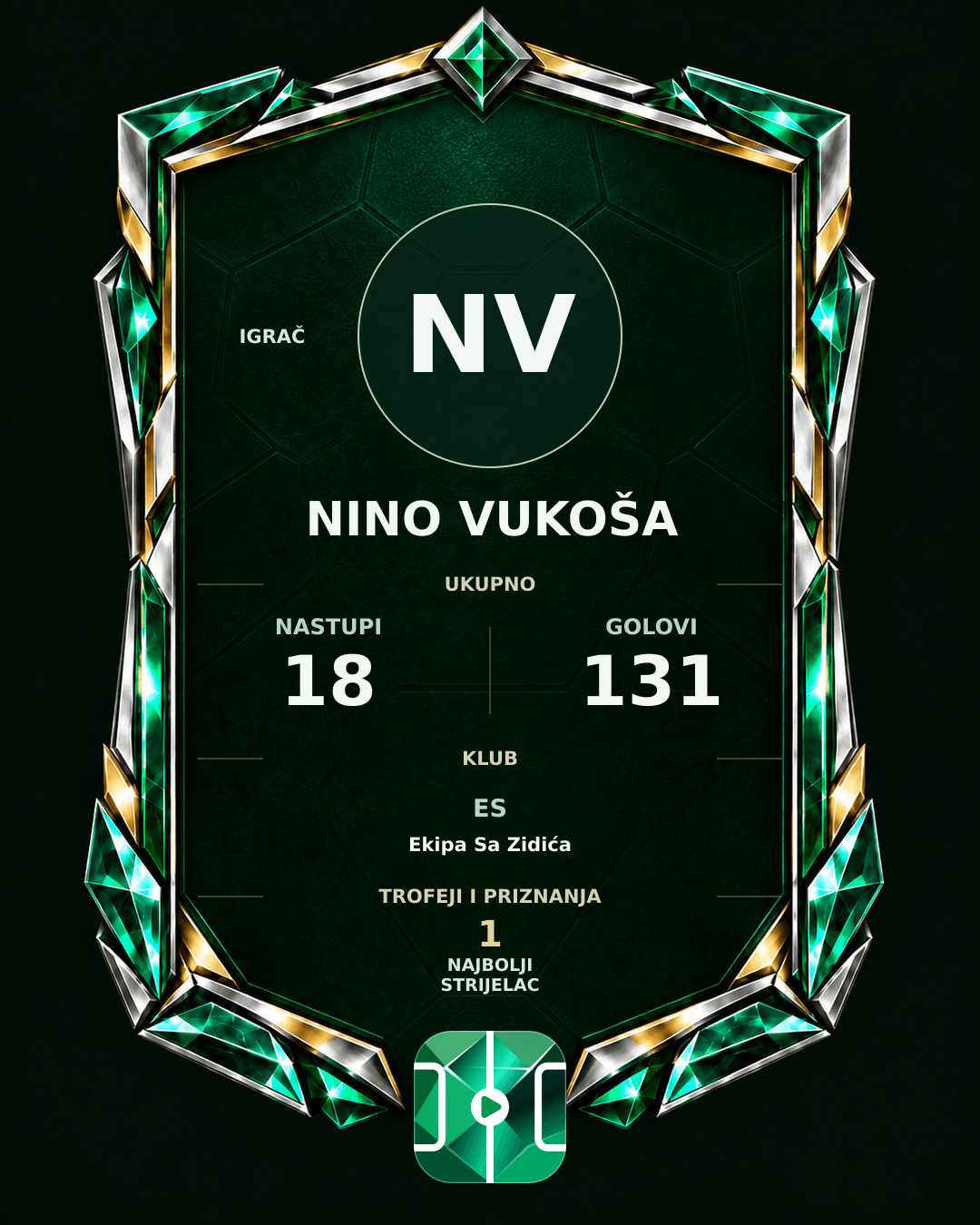 PLAYGRND grafika profila Nino Vukoša