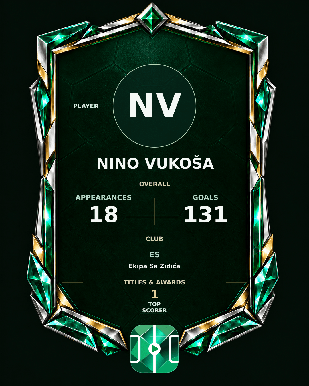 Nino Vukoša's PLAYGRND profile graphic