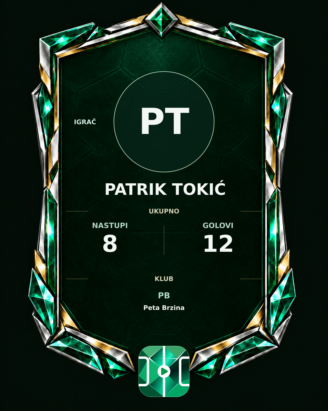 PLAYGRND grafika profila Patrik Tokić