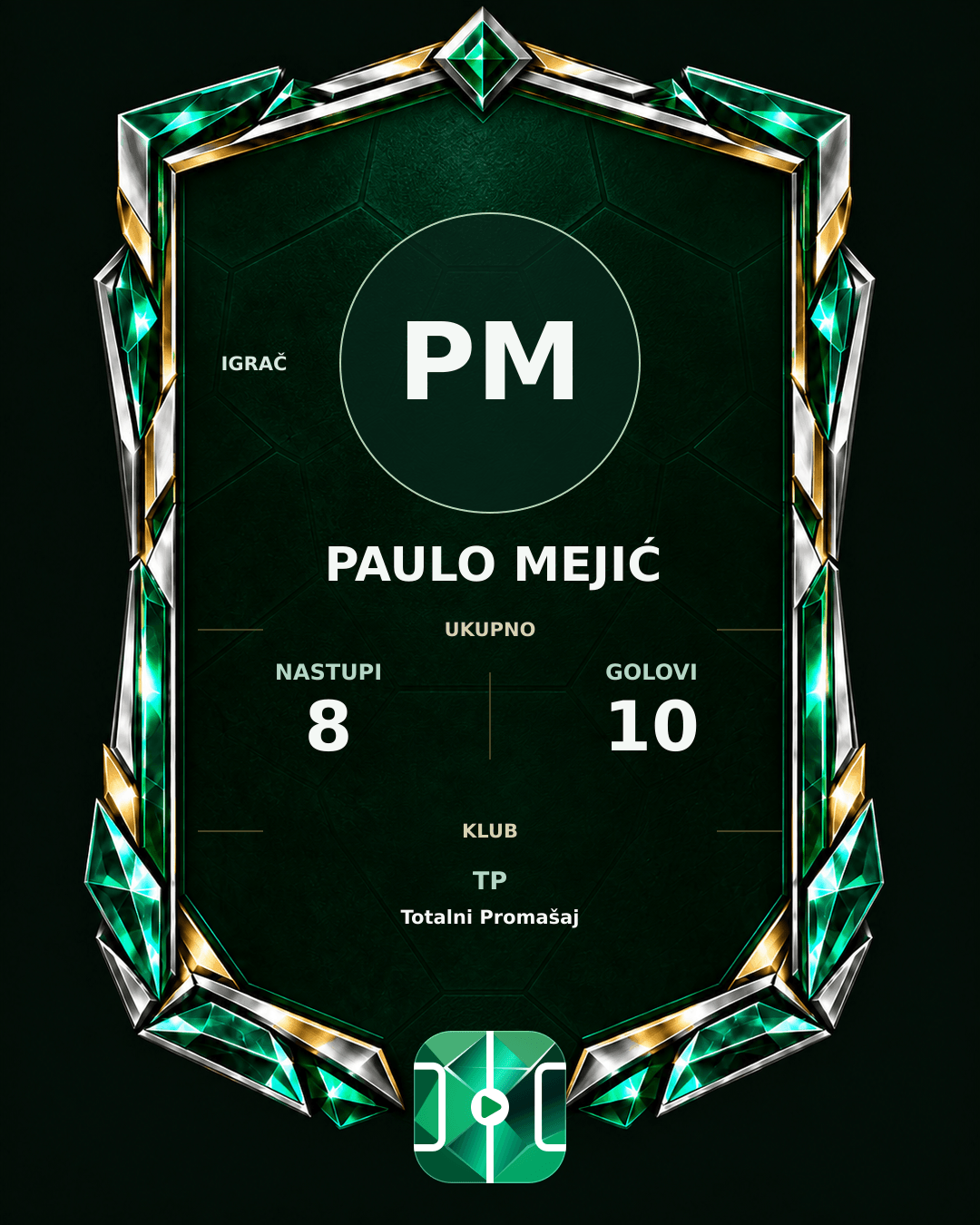 PLAYGRND grafika profila Paulo Mejić