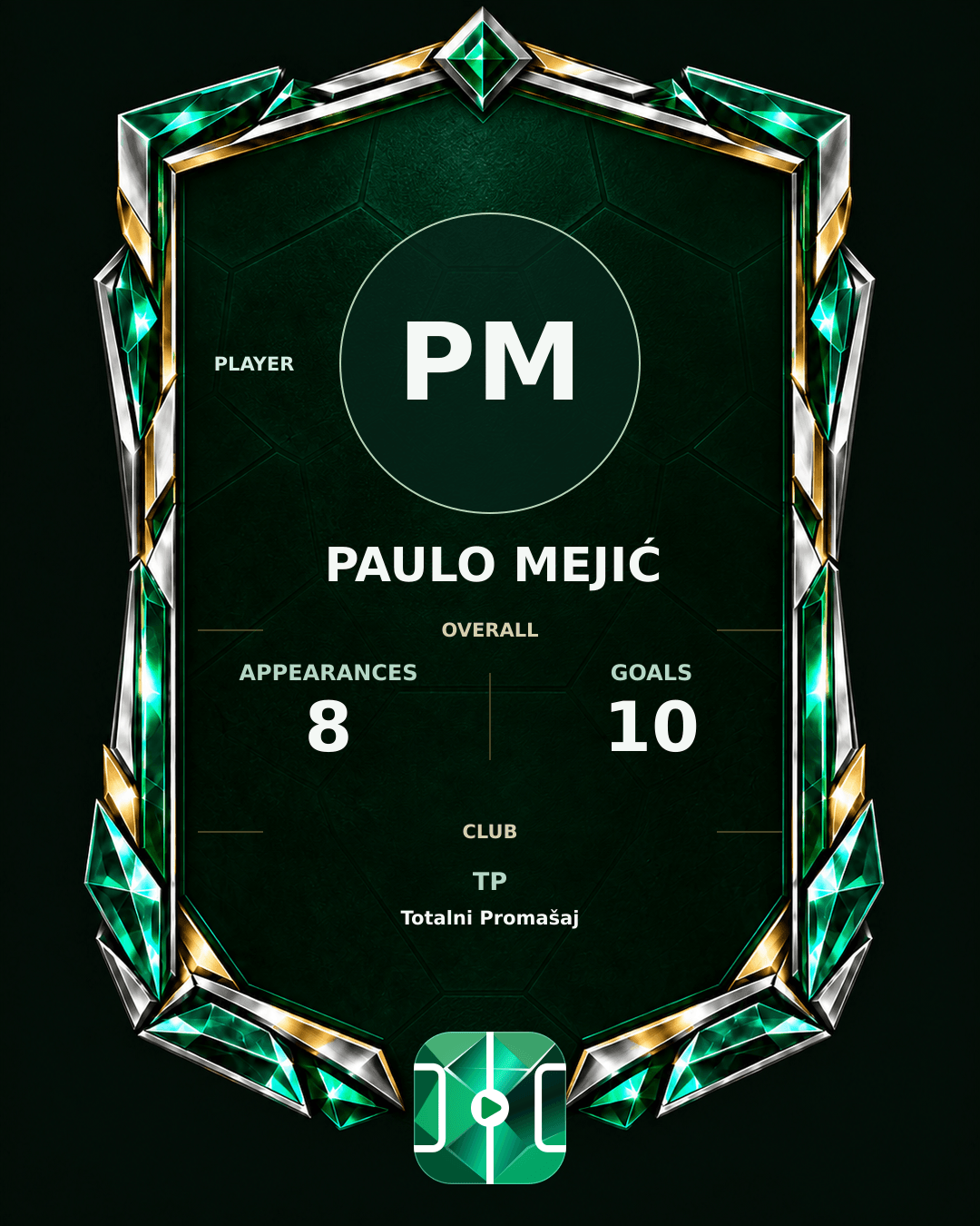Paulo Mejić's PLAYGRND profile graphic