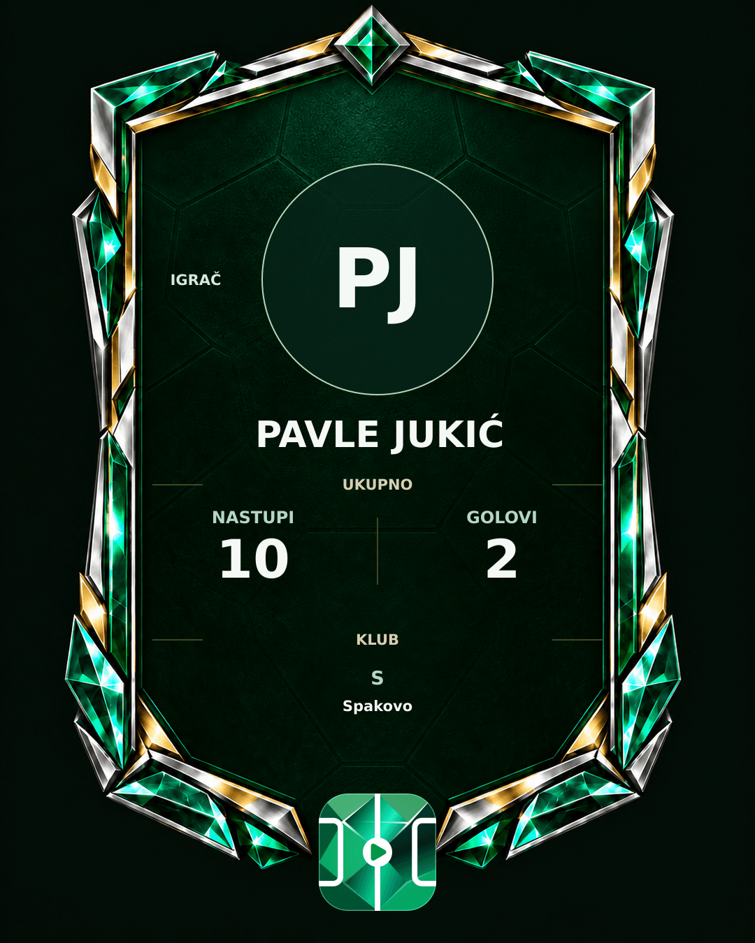 PLAYGRND grafika profila Pavle Jukić